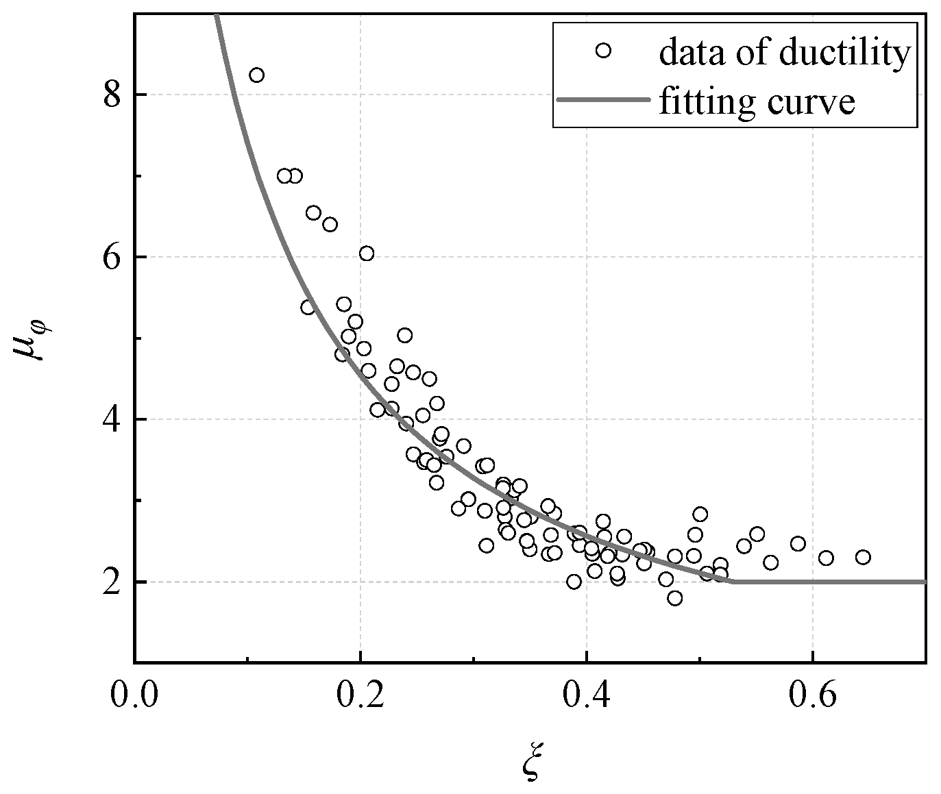 Materials 16 04389 g018