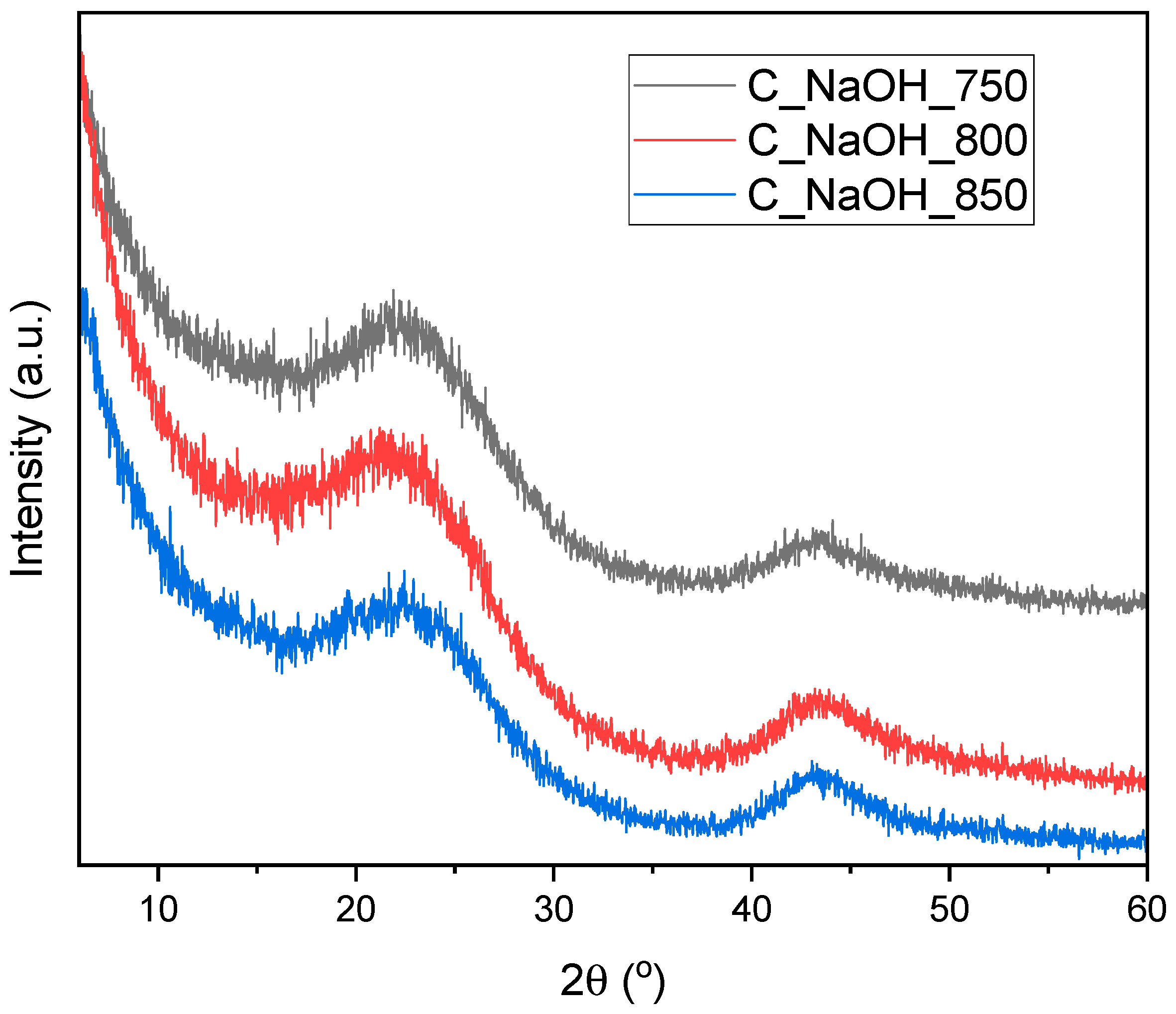 Materials 16 04390 g004