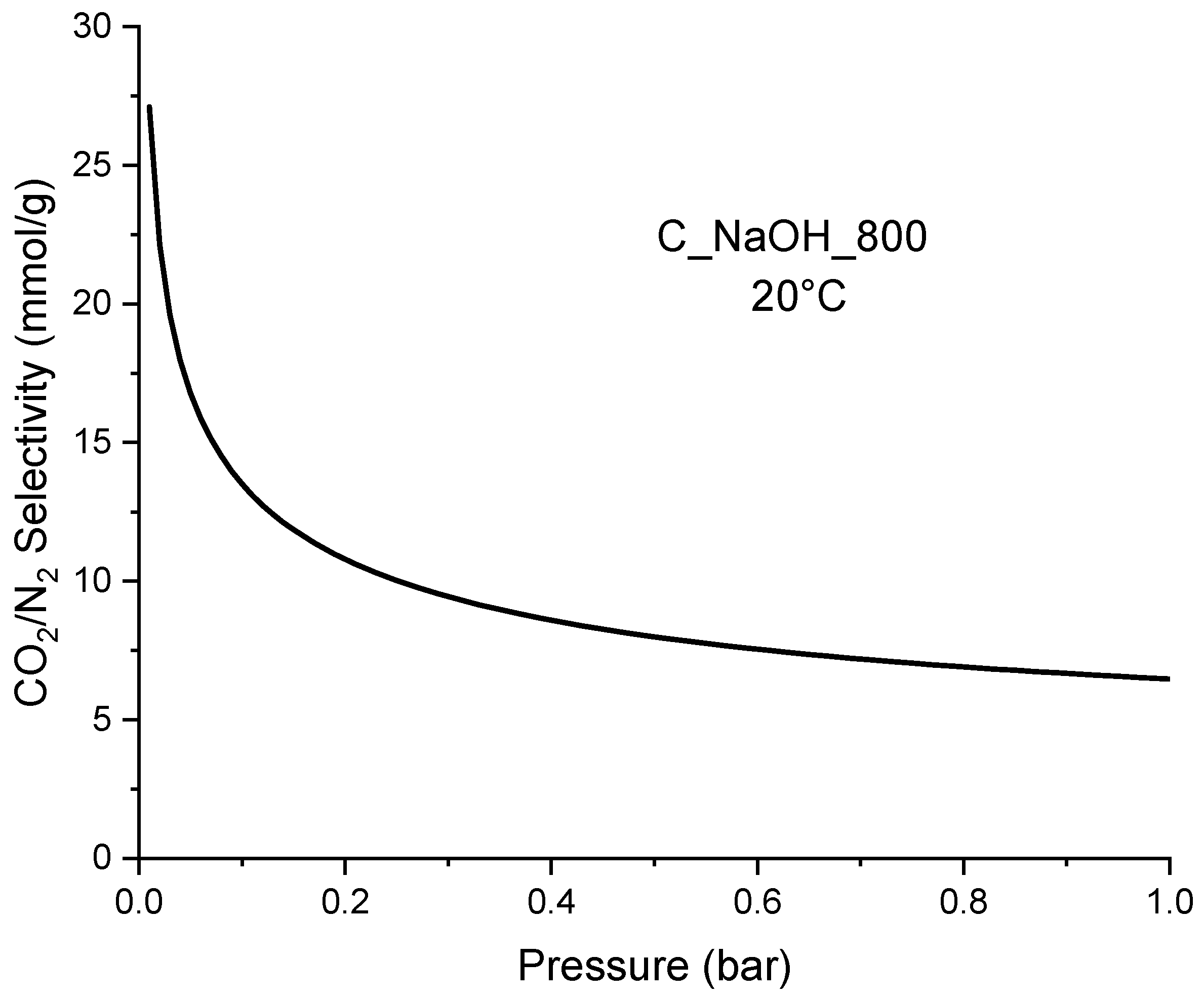 Materials 16 04390 g007