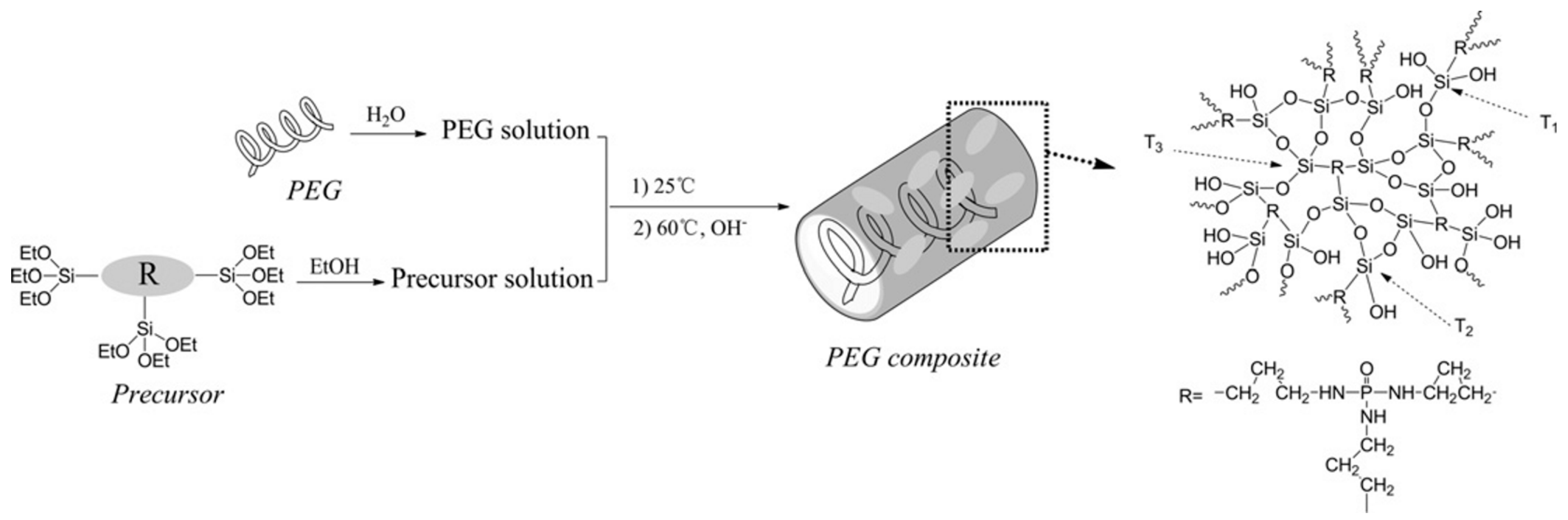 Materials 16 04391 g006 Materials 16 04391 g006
