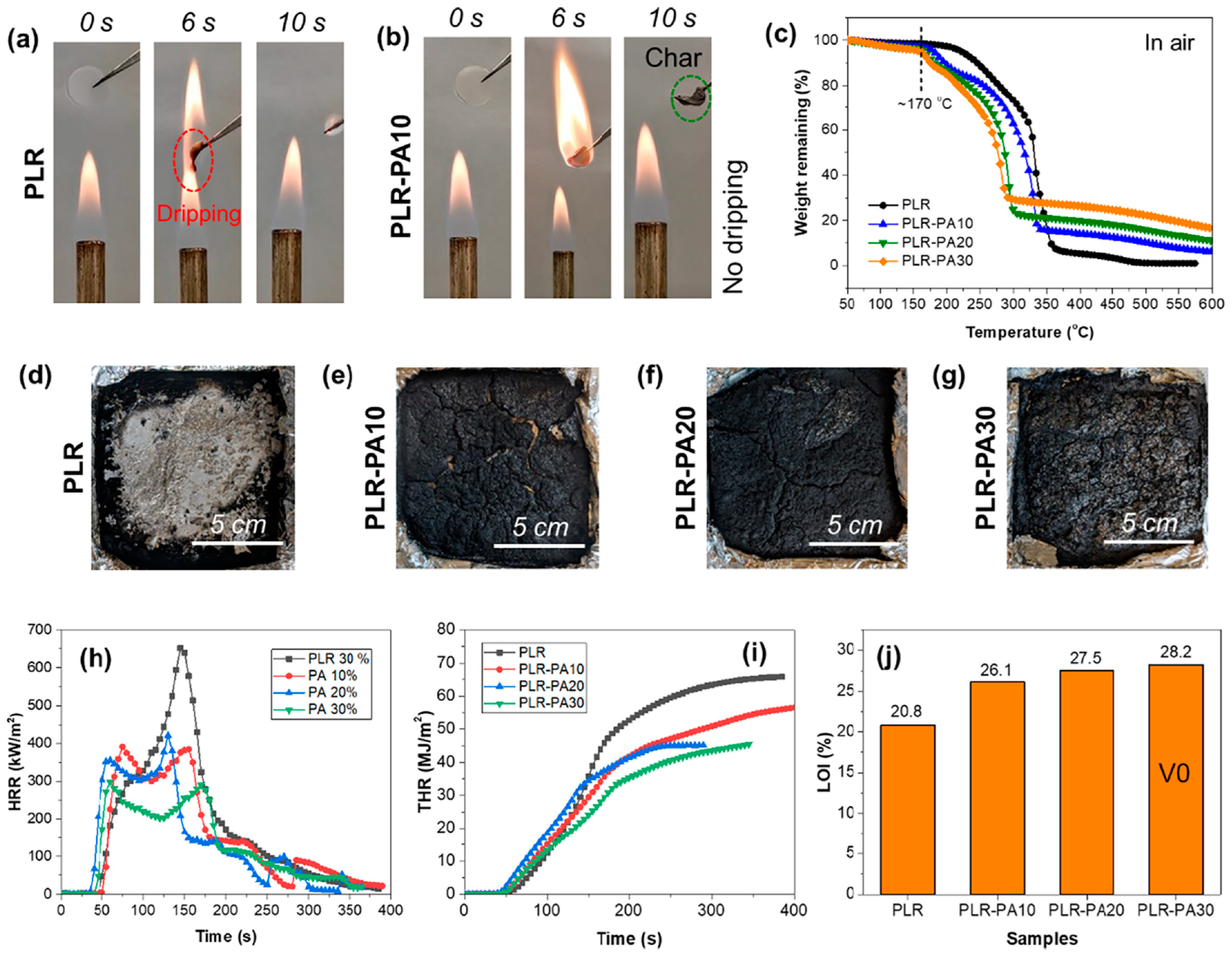 Materials 16 04391 g009 Materials 16 04391 g009