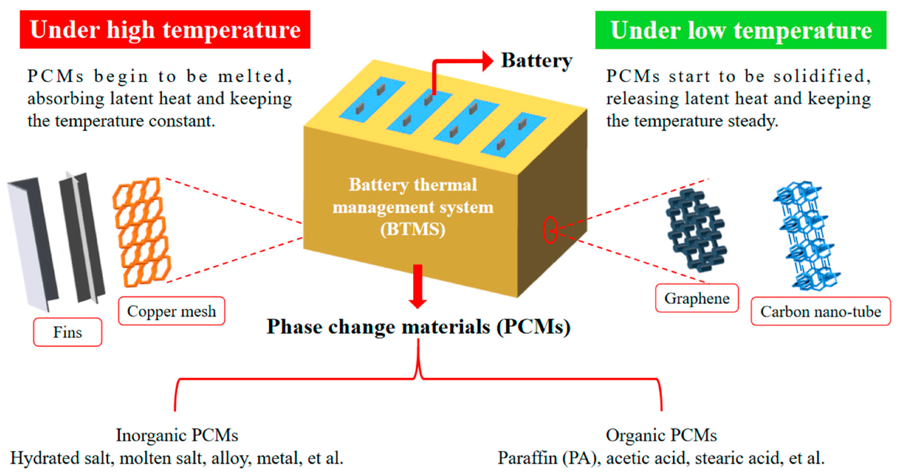 Materials 16 04391 g011 Materials 16 04391 g011