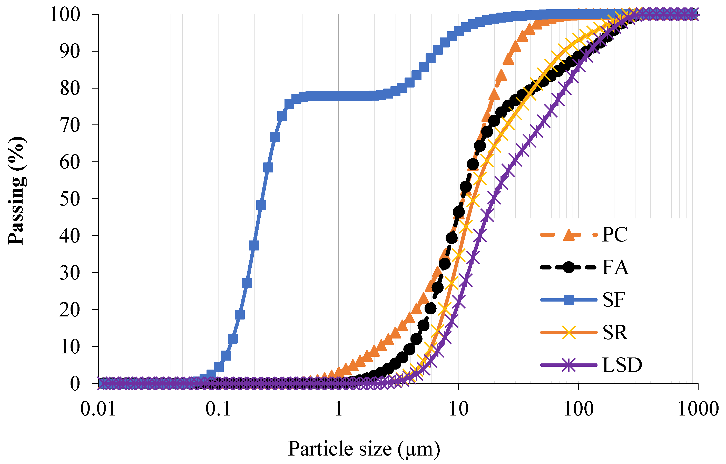 Materials 16 04395 g003
