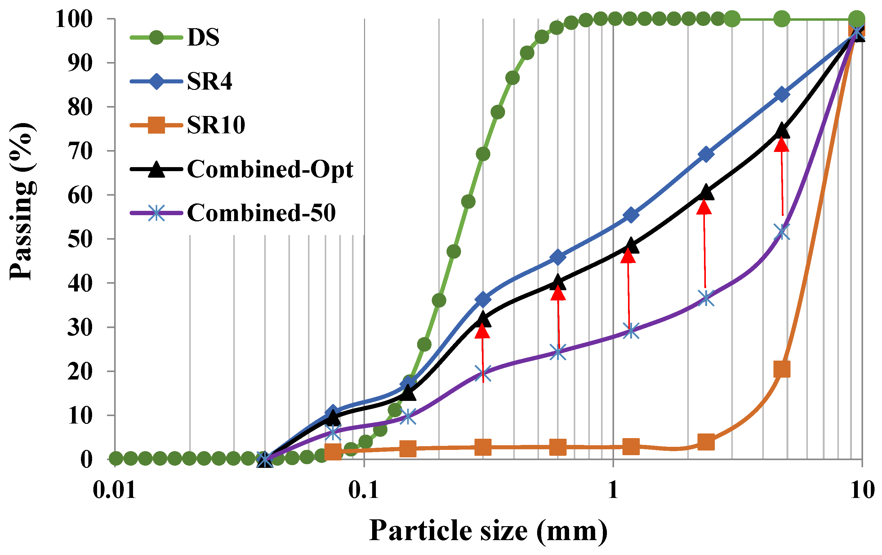 Materials 16 04395 g005