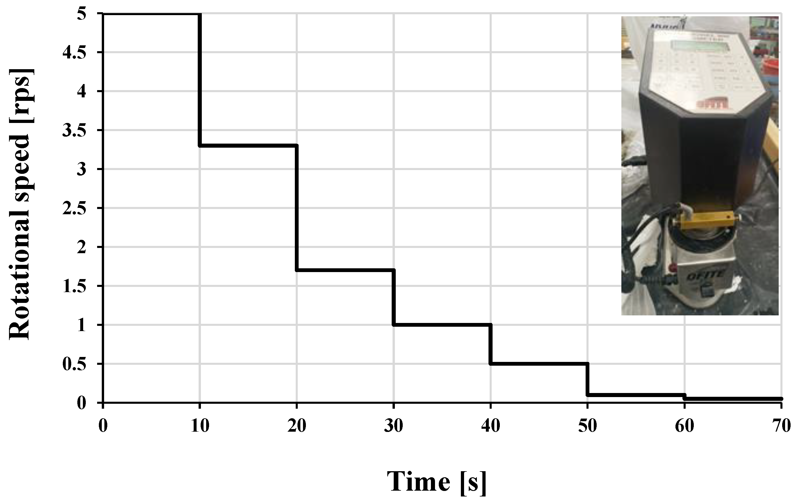 Materials 16 04395 g010