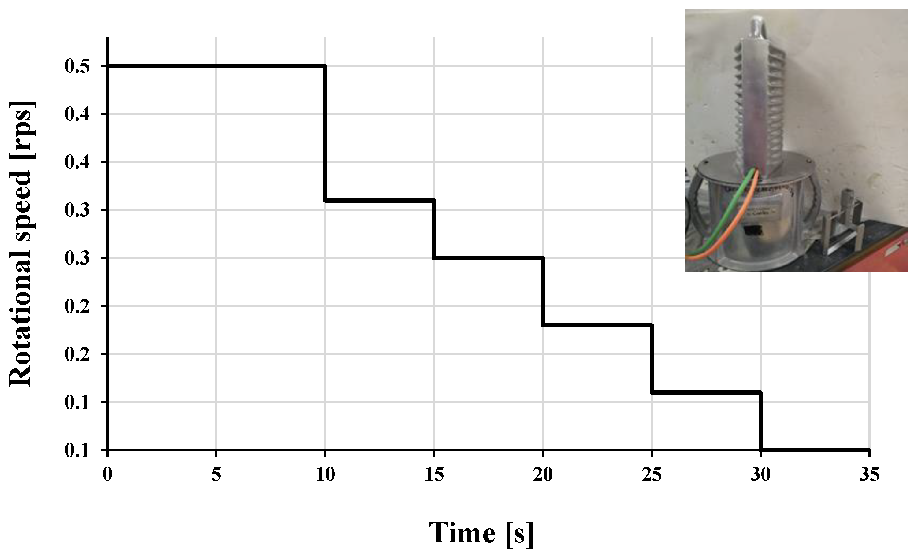 Materials 16 04395 g013