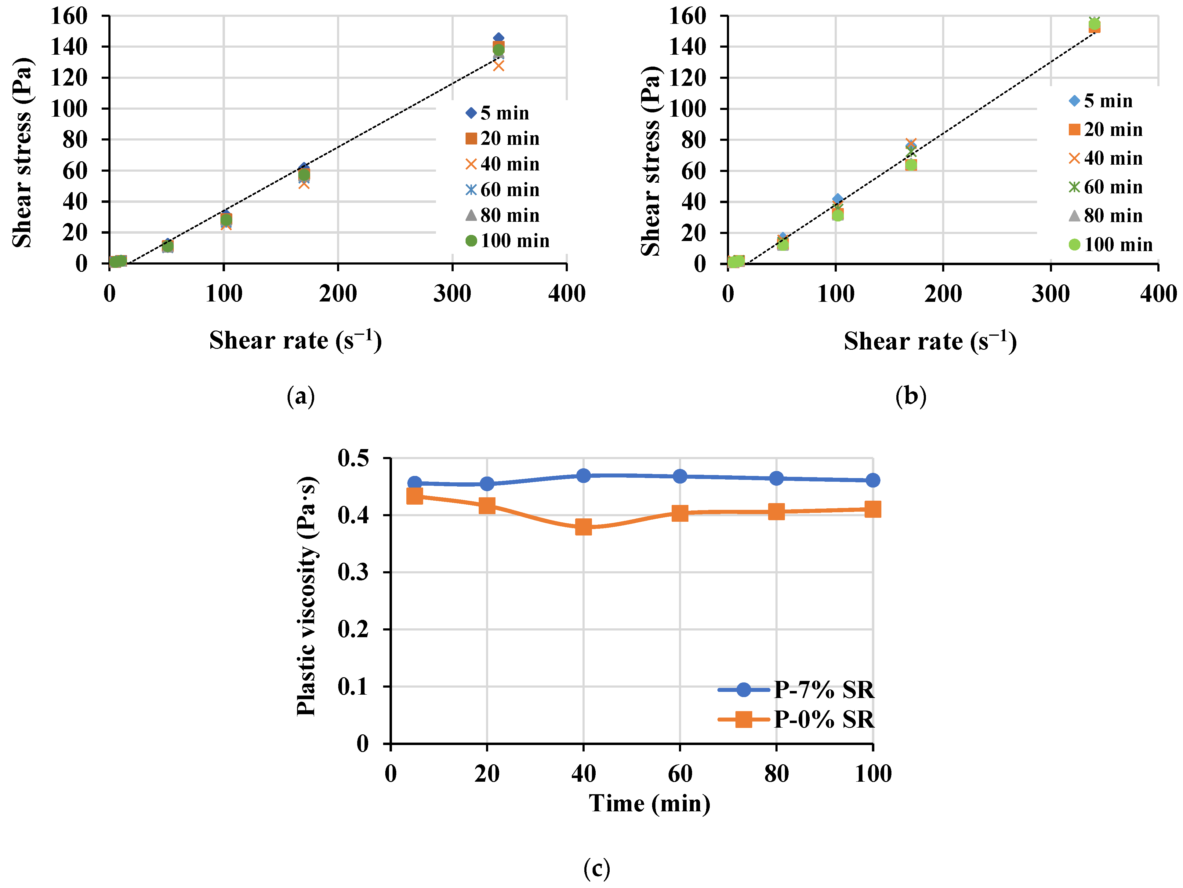 Materials 16 04395 g019