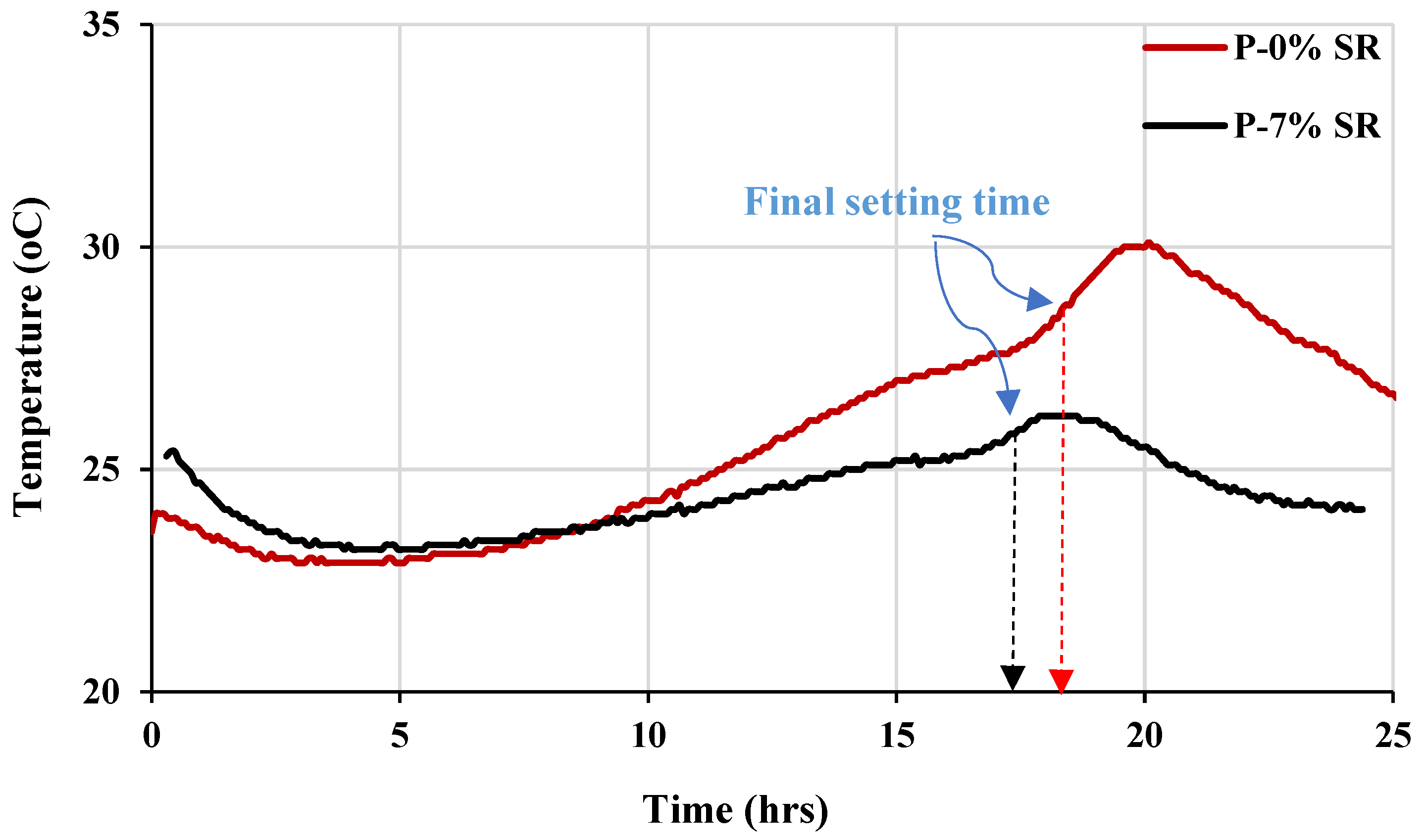 Materials 16 04395 g020