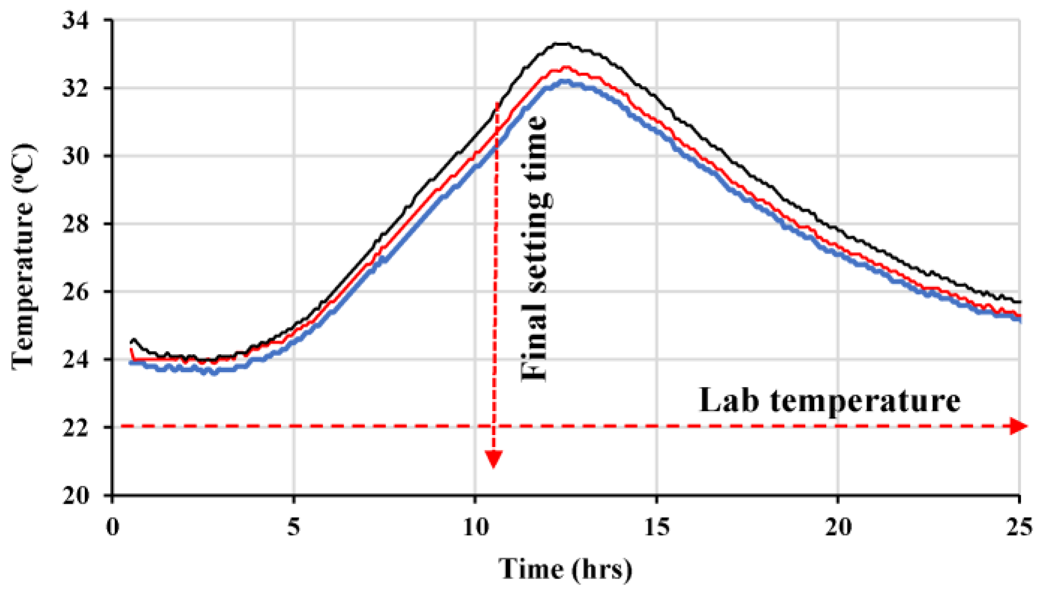 Materials 16 04395 g023