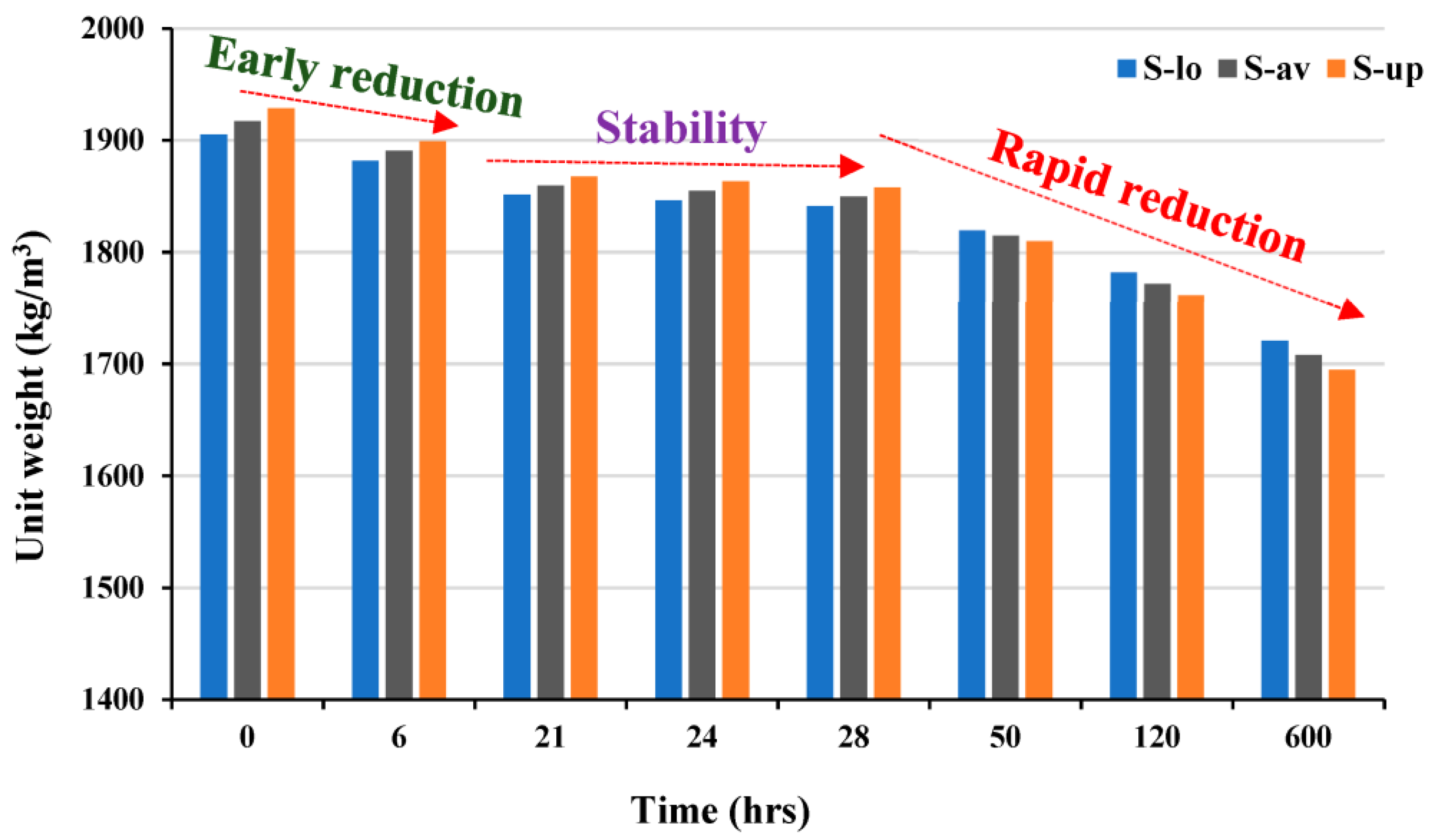 Materials 16 04395 g025
