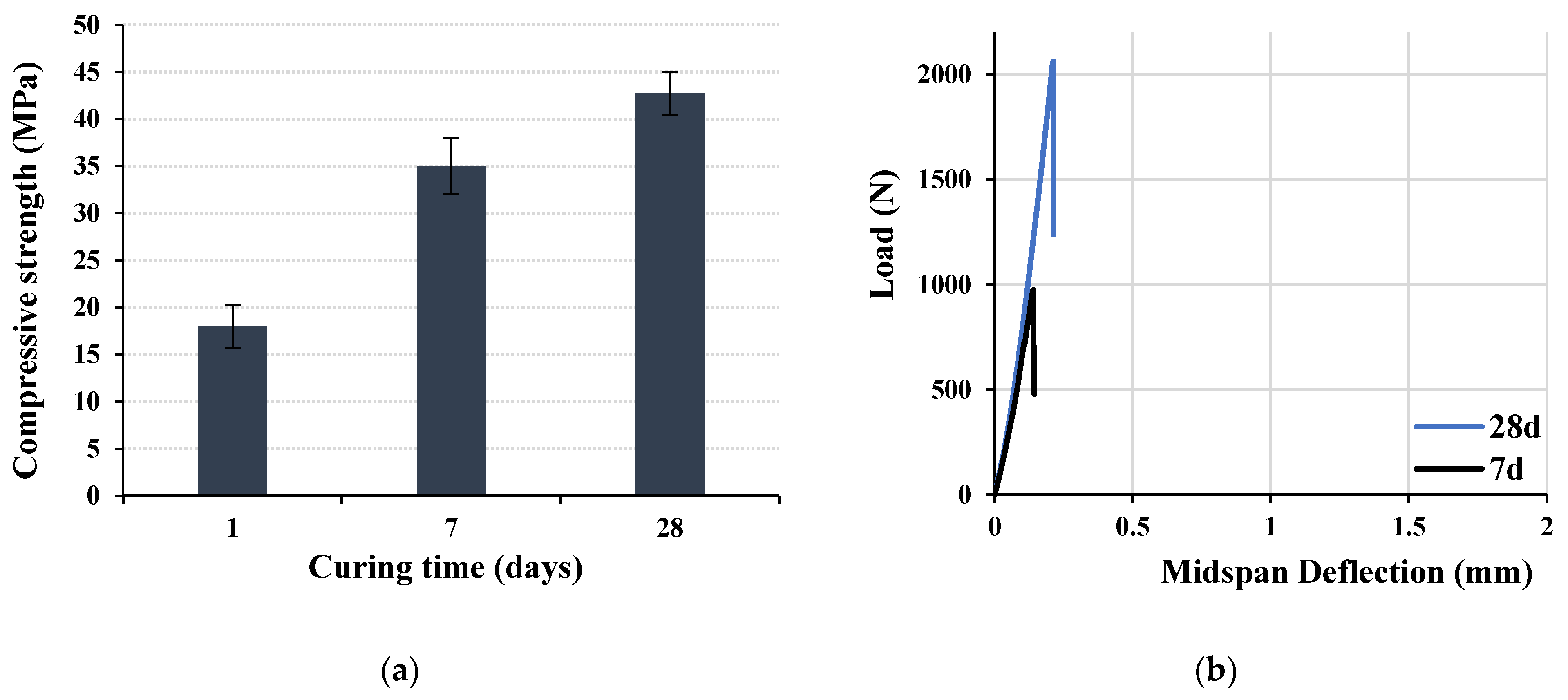 Materials 16 04395 g026