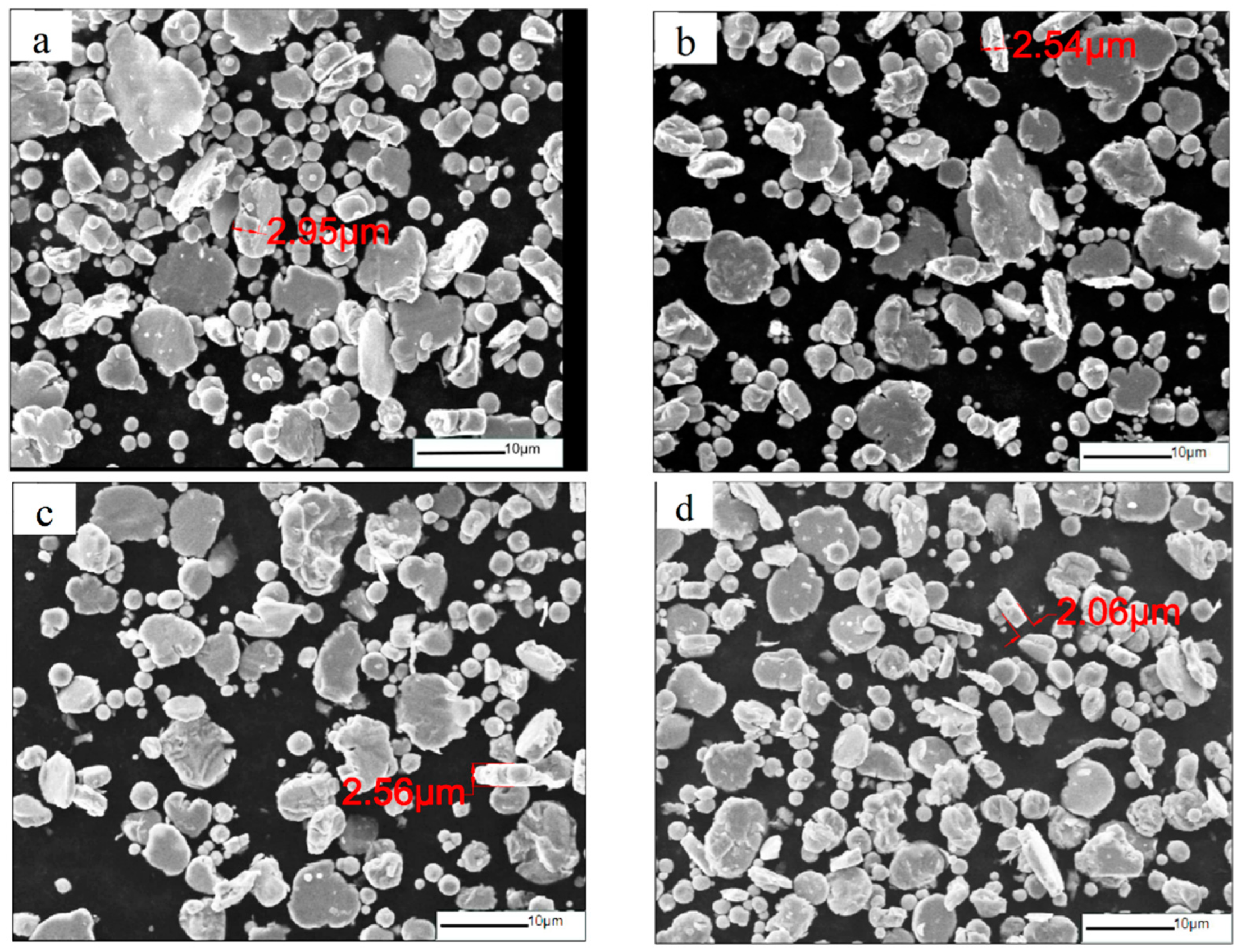 Materials 16 04397 g002 Materials 16 04397 g002