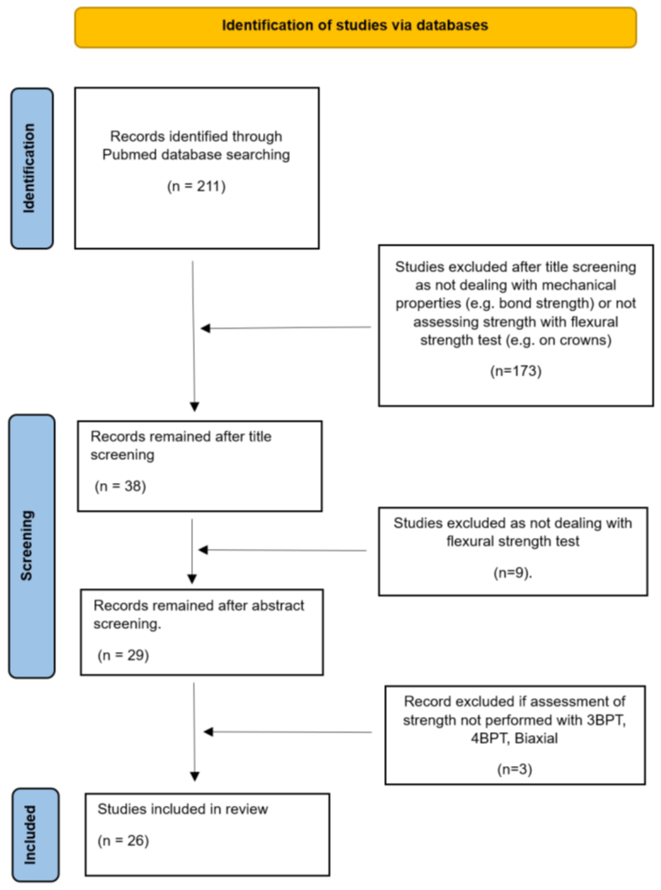 Materials 16 04398 g001 Materials 16 04398 g001