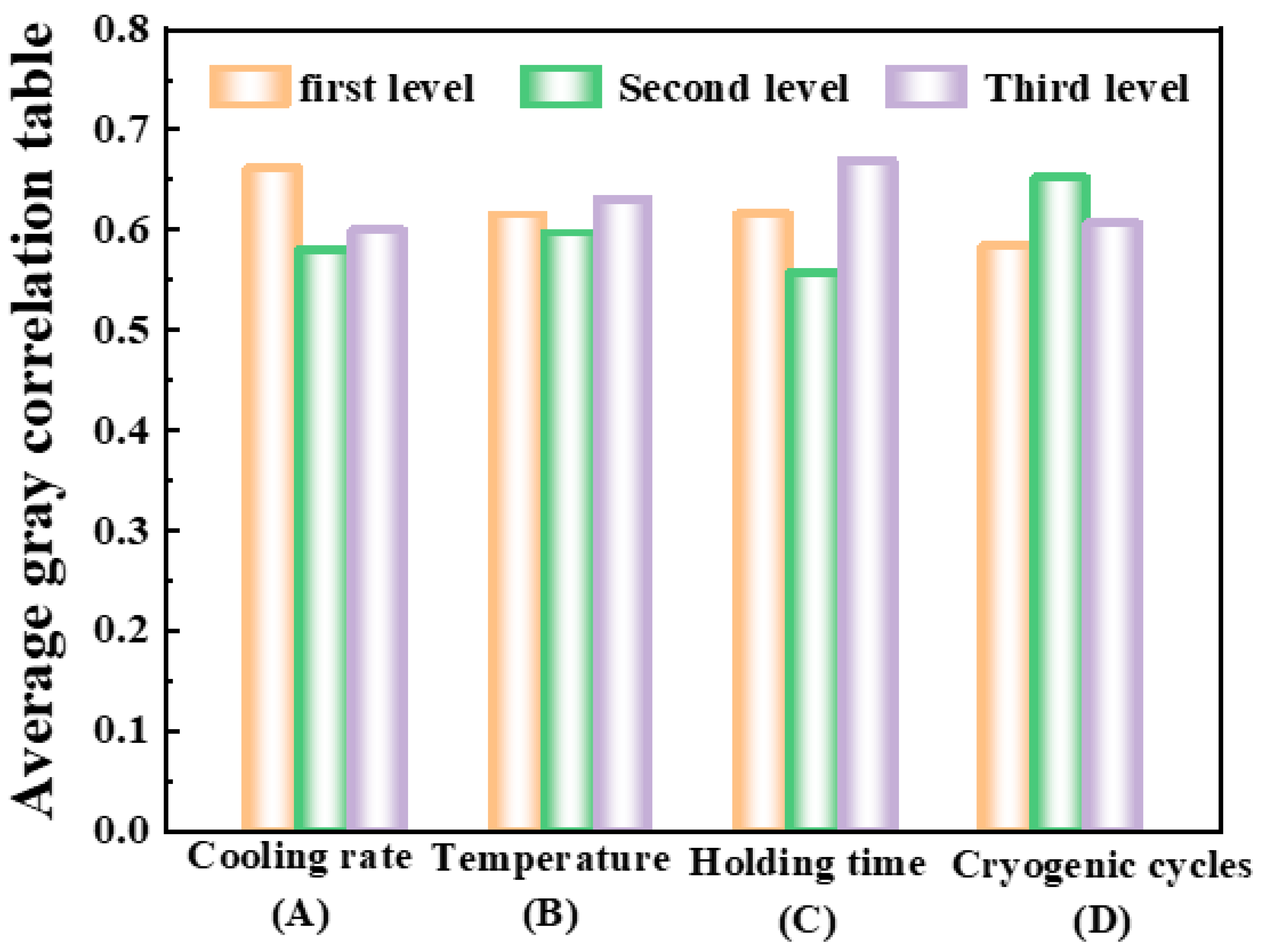 Materials 16 04399 g005