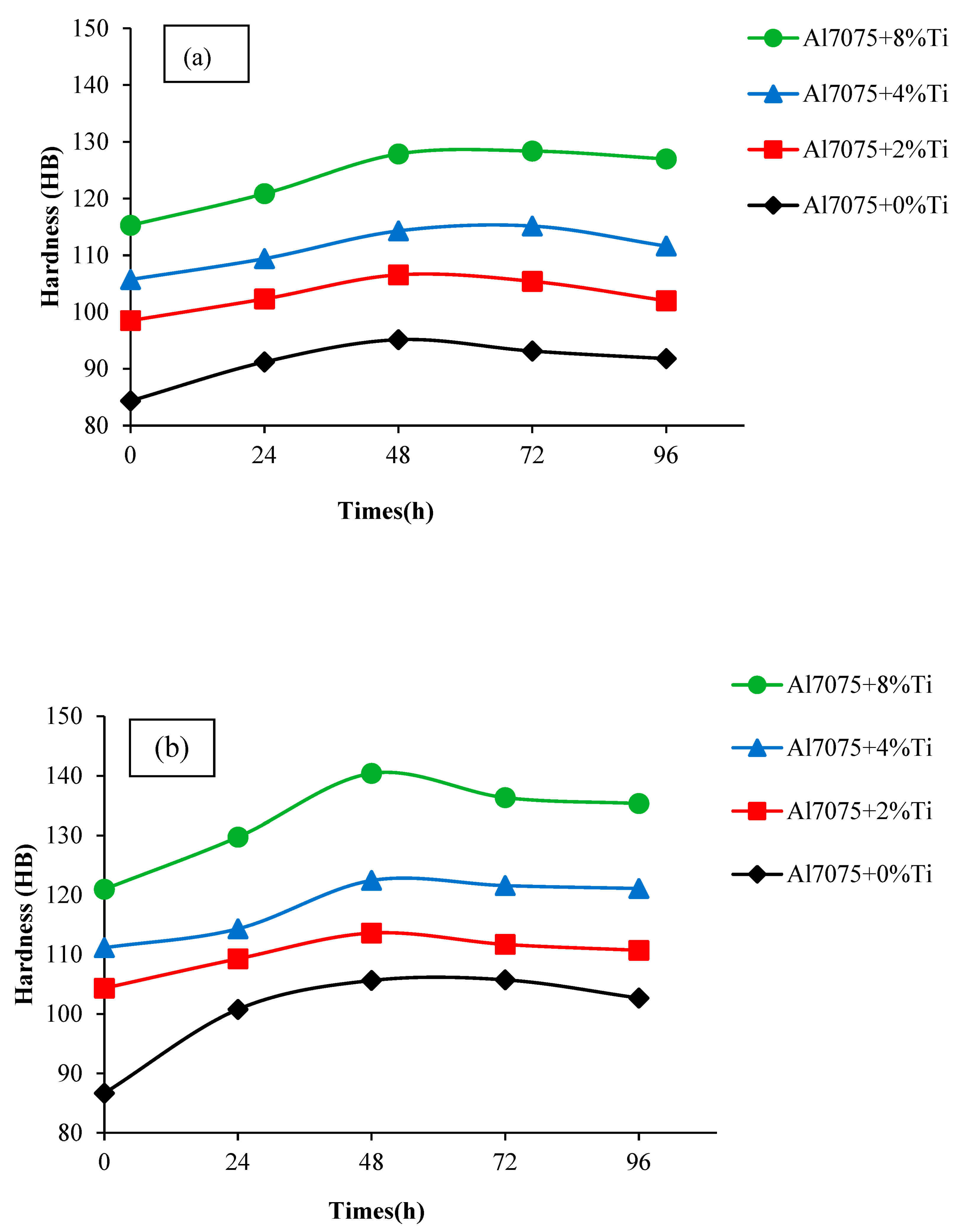 Materials 16 04413 g006