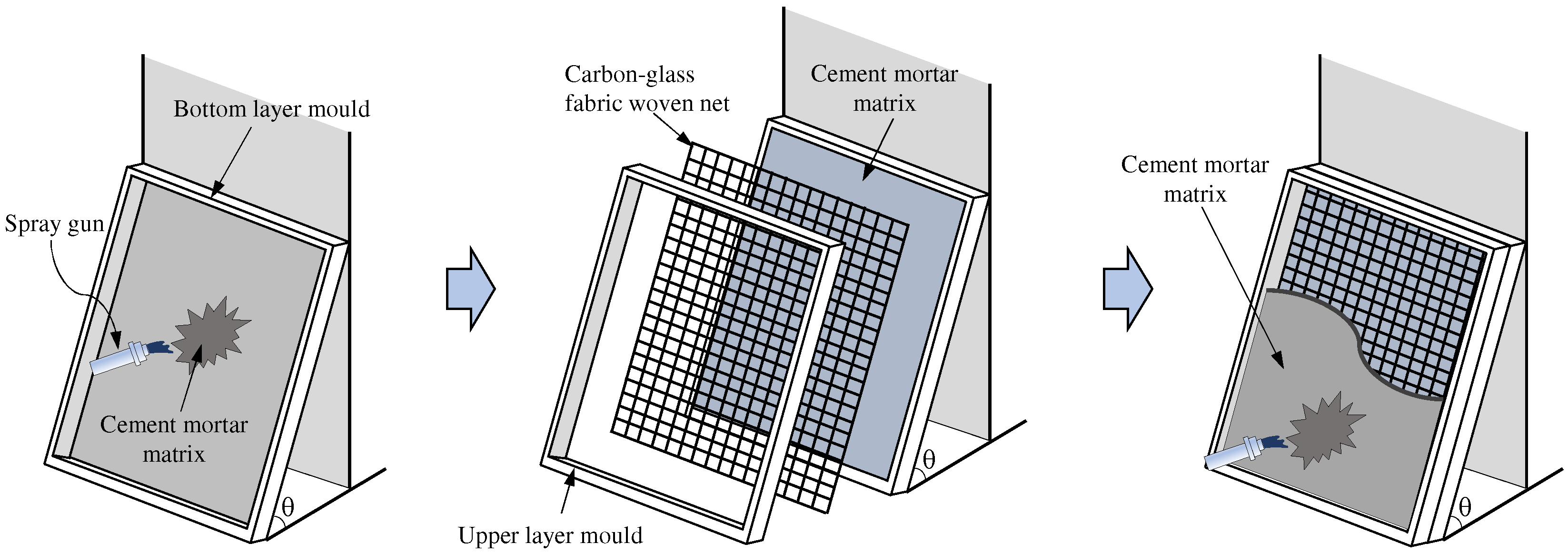 Materials 16 04418 g003