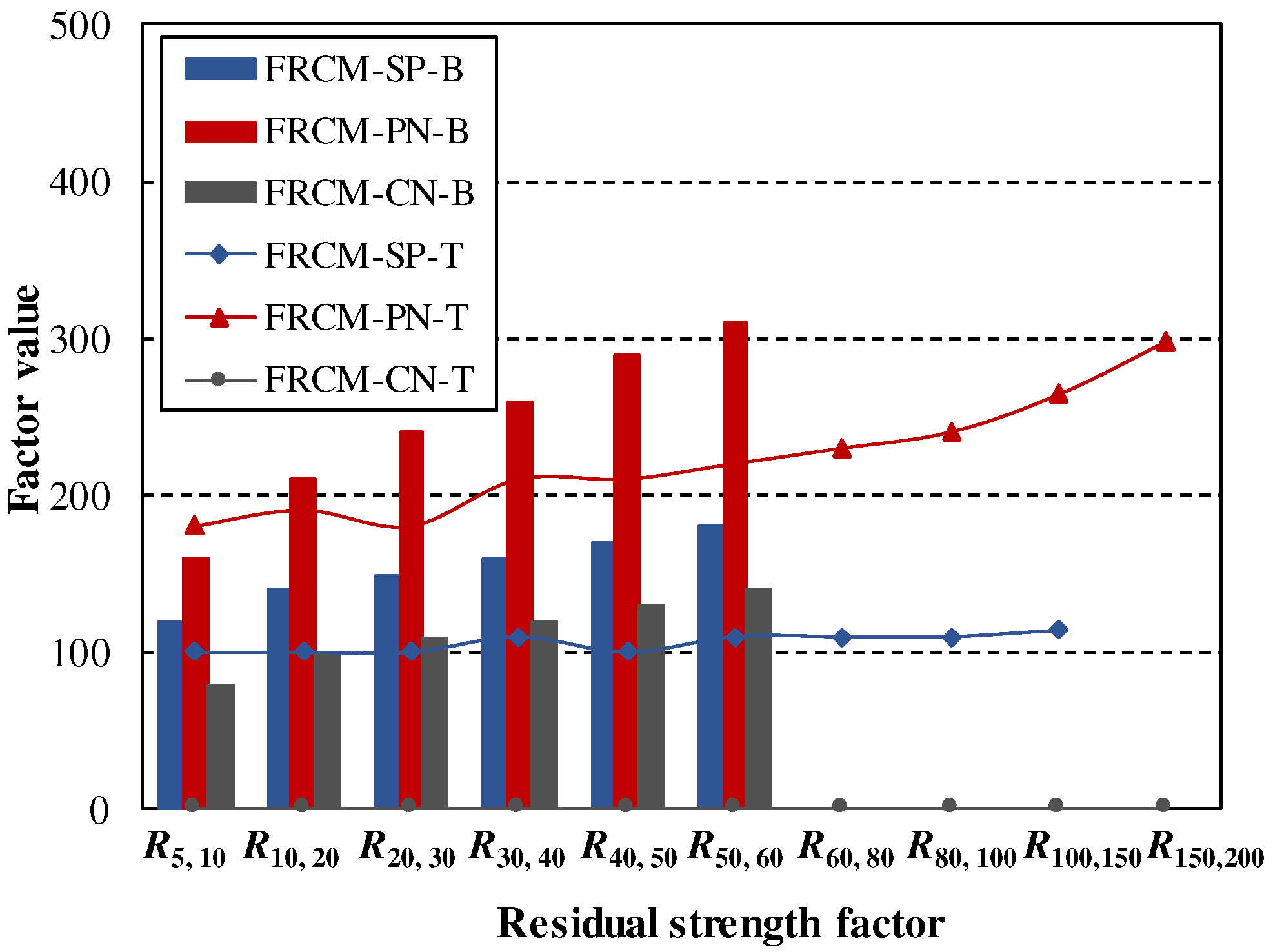 Materials 16 04418 g012