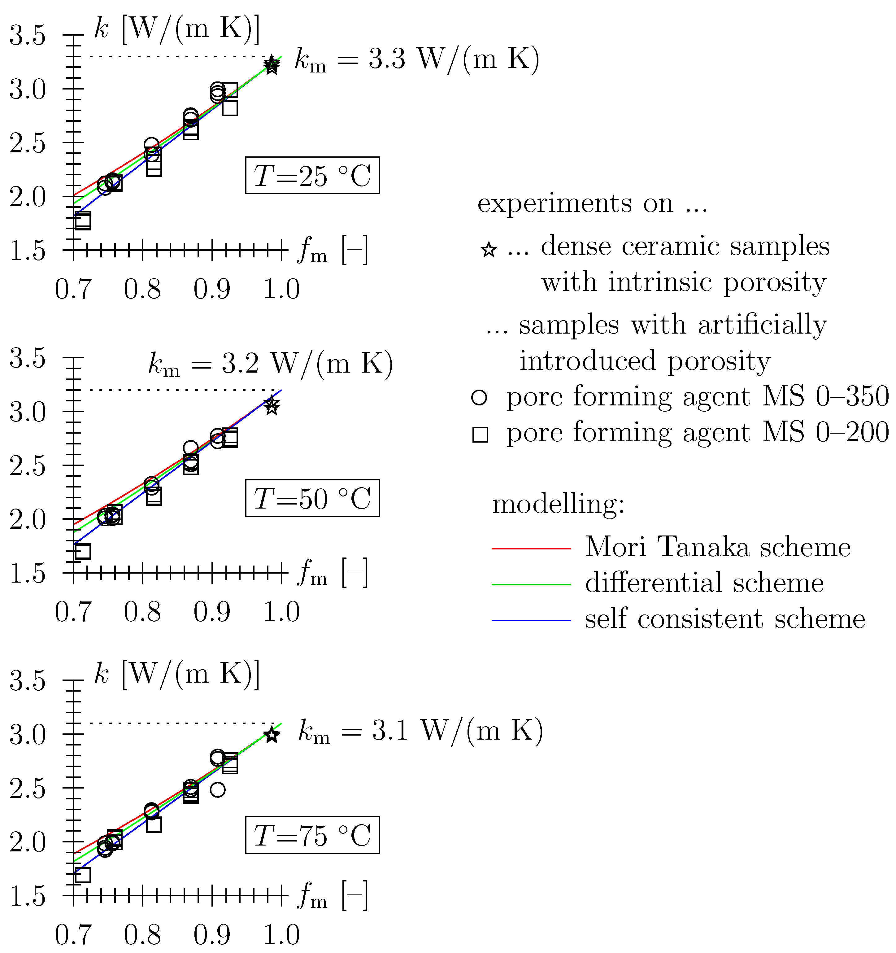 Materials 16 04420 g006