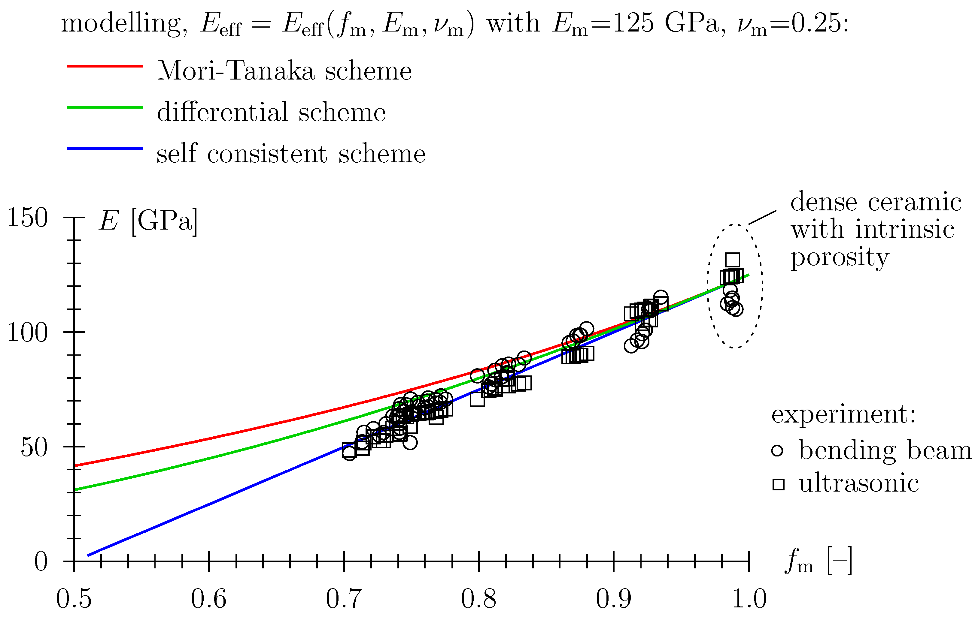 Materials 16 04420 g007