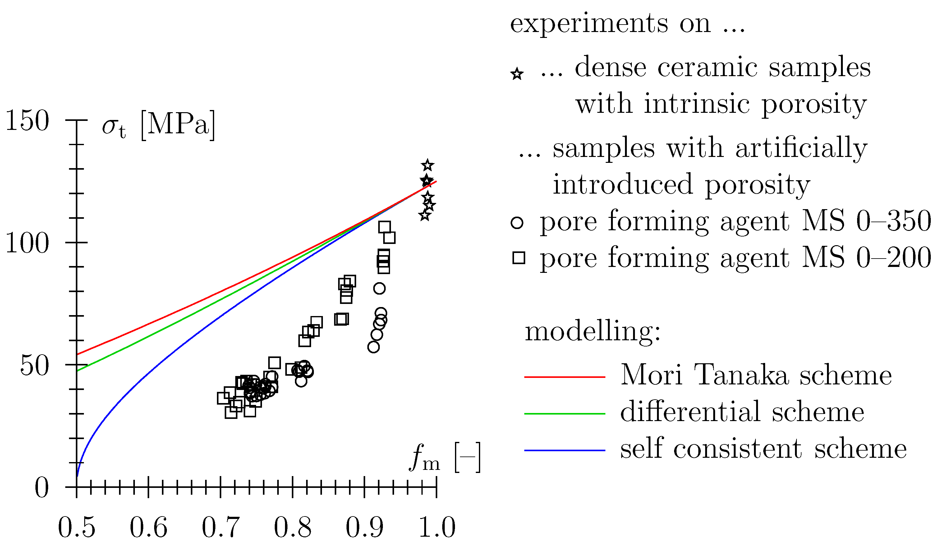 Materials 16 04420 g008
