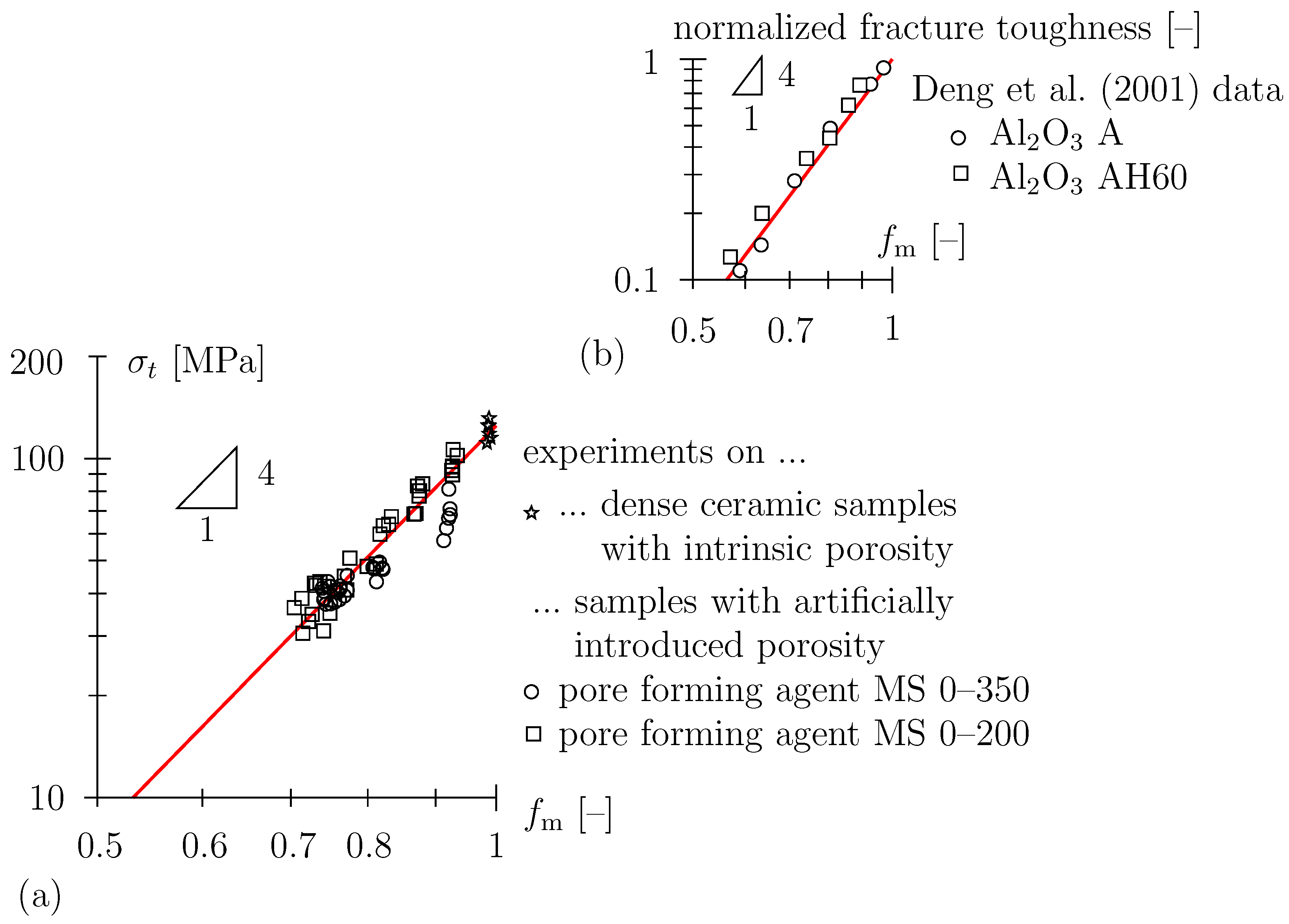 Materials 16 04420 g009