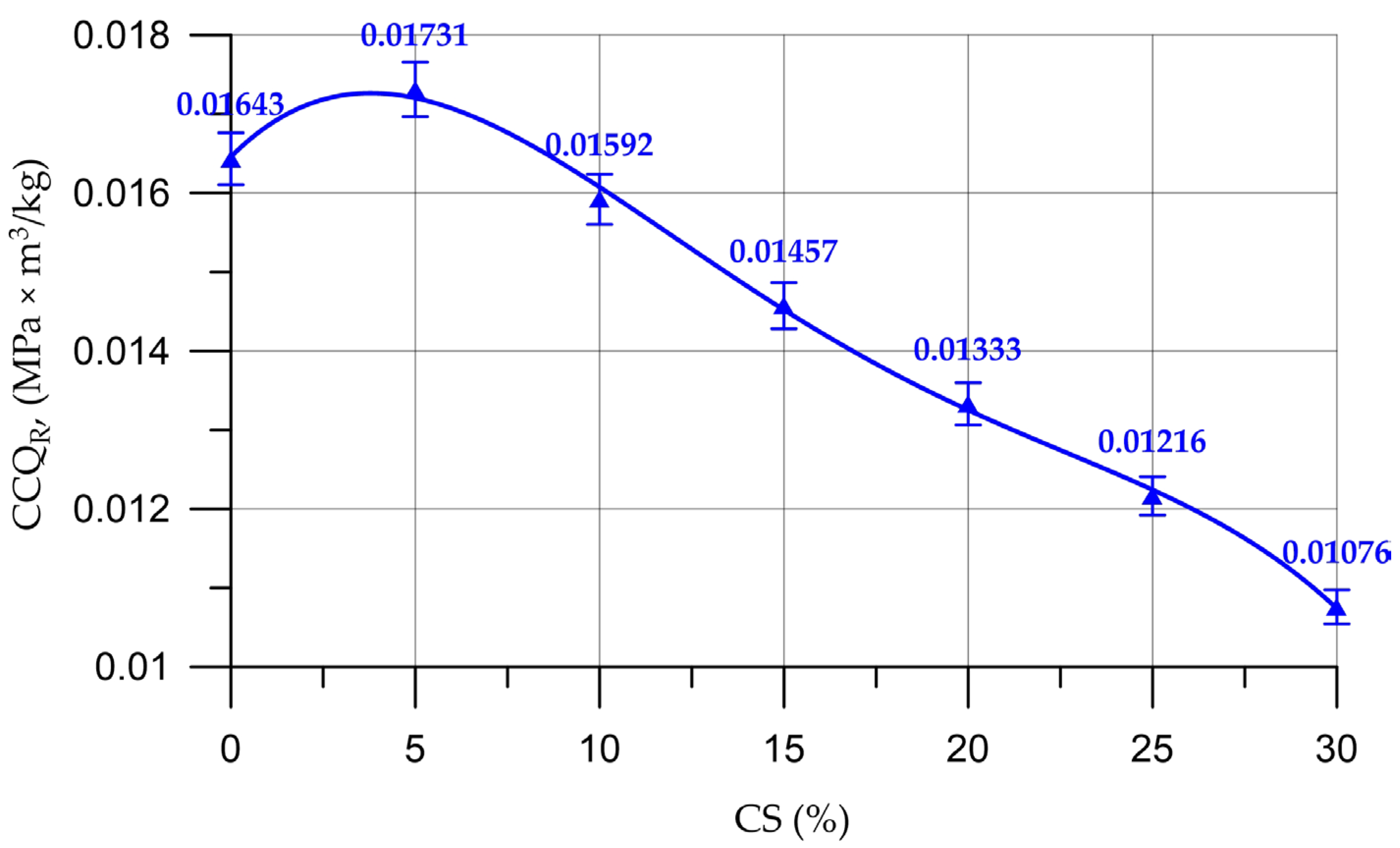 Materials 16 04422 g013 Materials 16 04422 g013