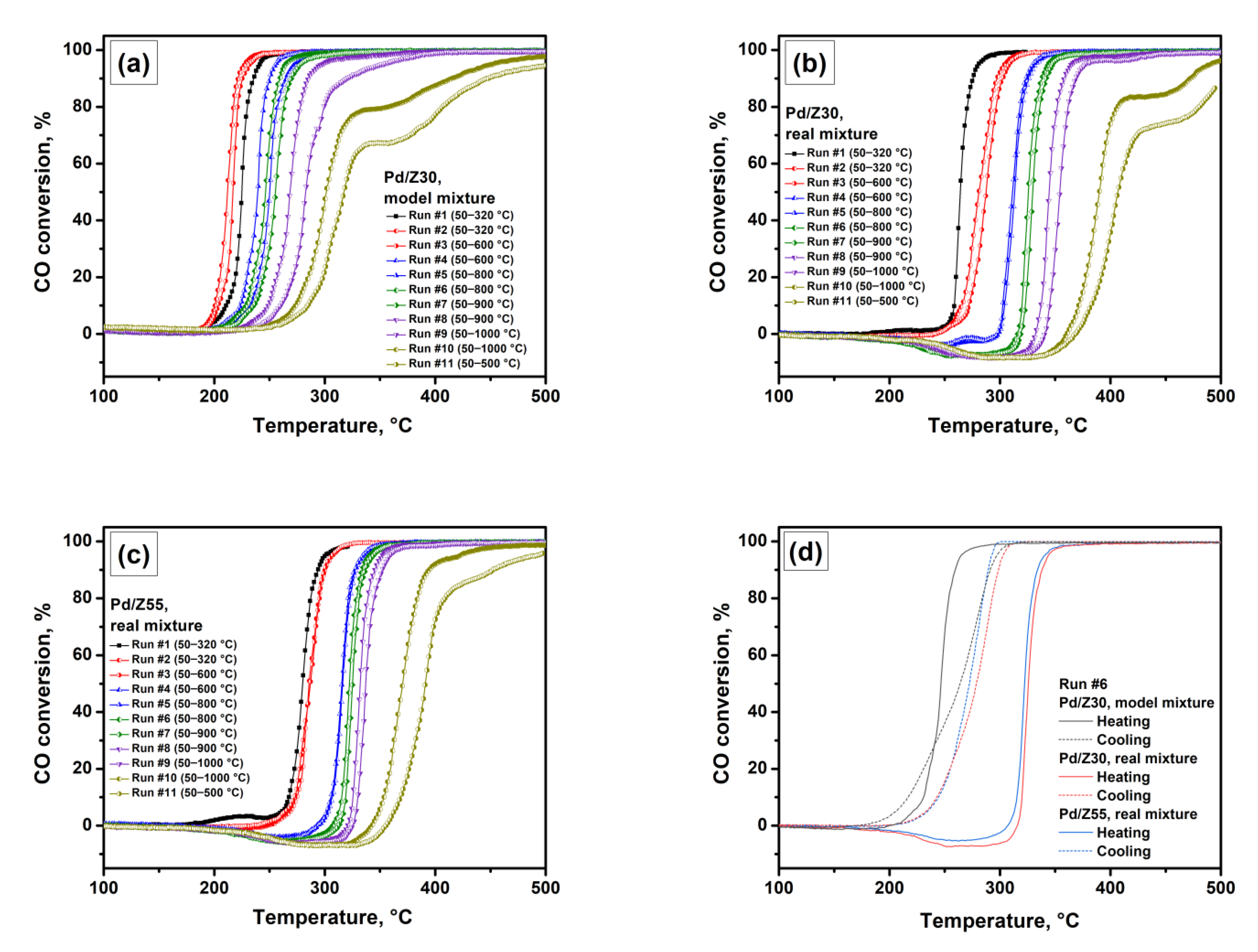 Materials 16 04423 g001 Materials 16 04423 g001