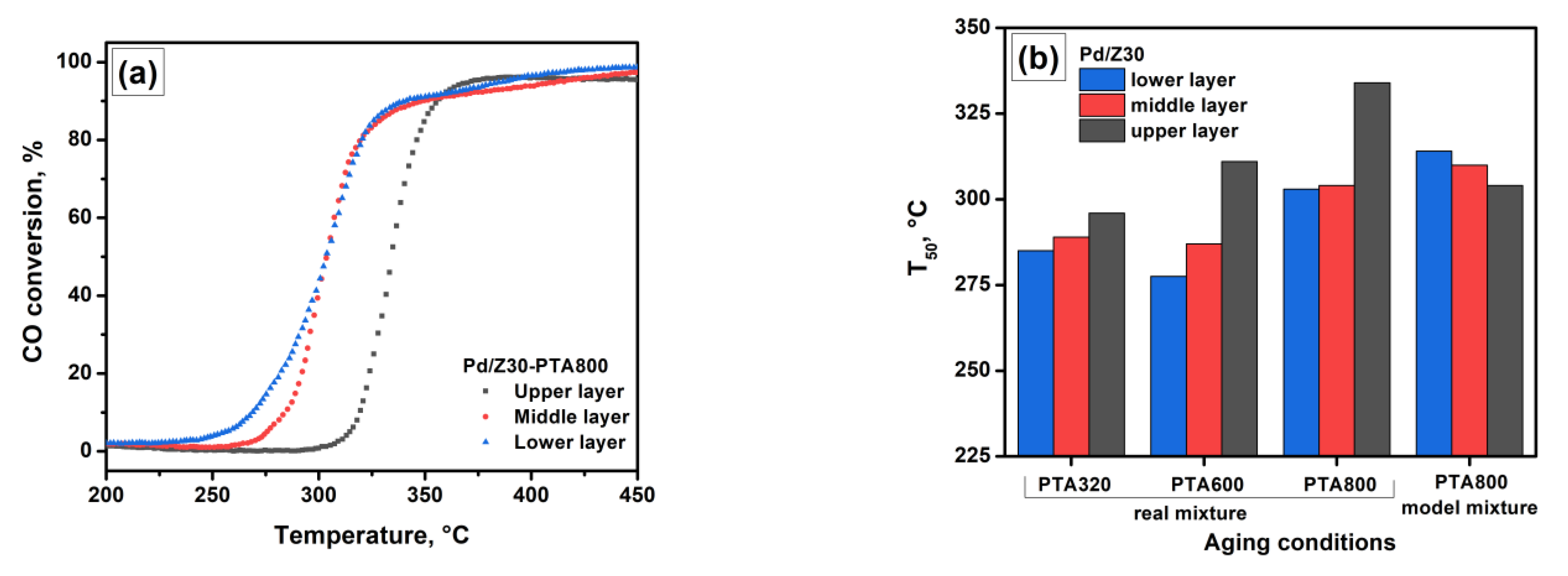 Materials 16 04423 g003 Materials 16 04423 g003