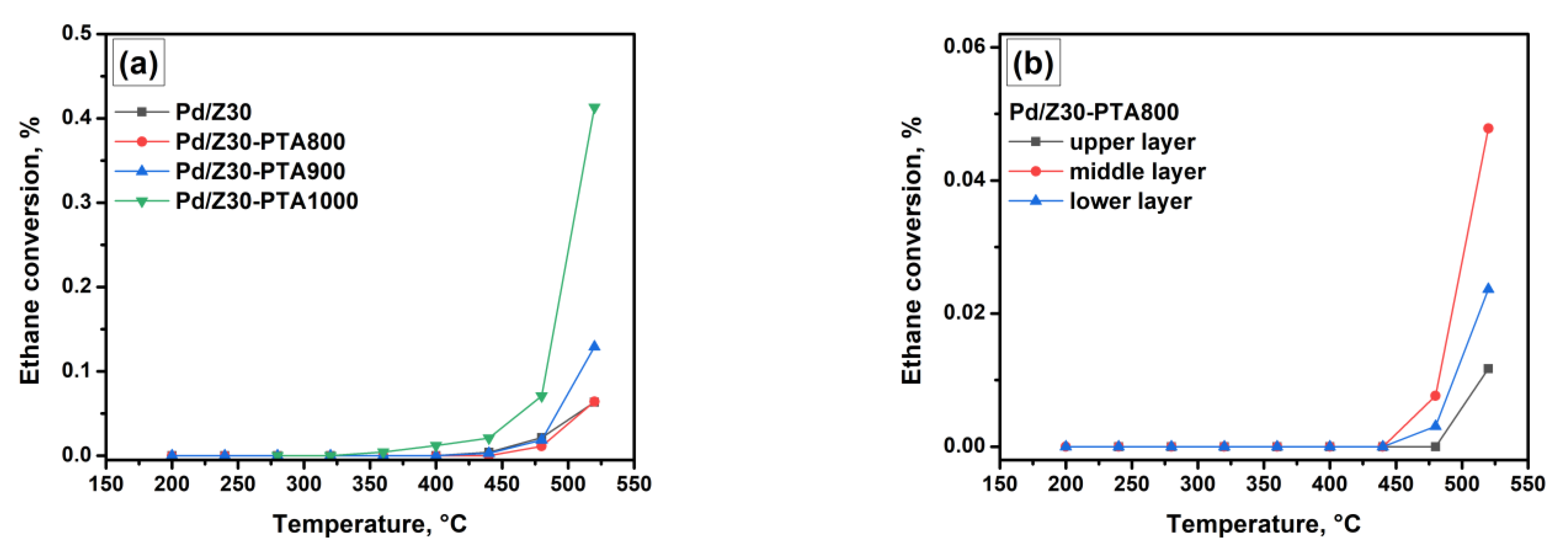 Materials 16 04423 g004 Materials 16 04423 g004