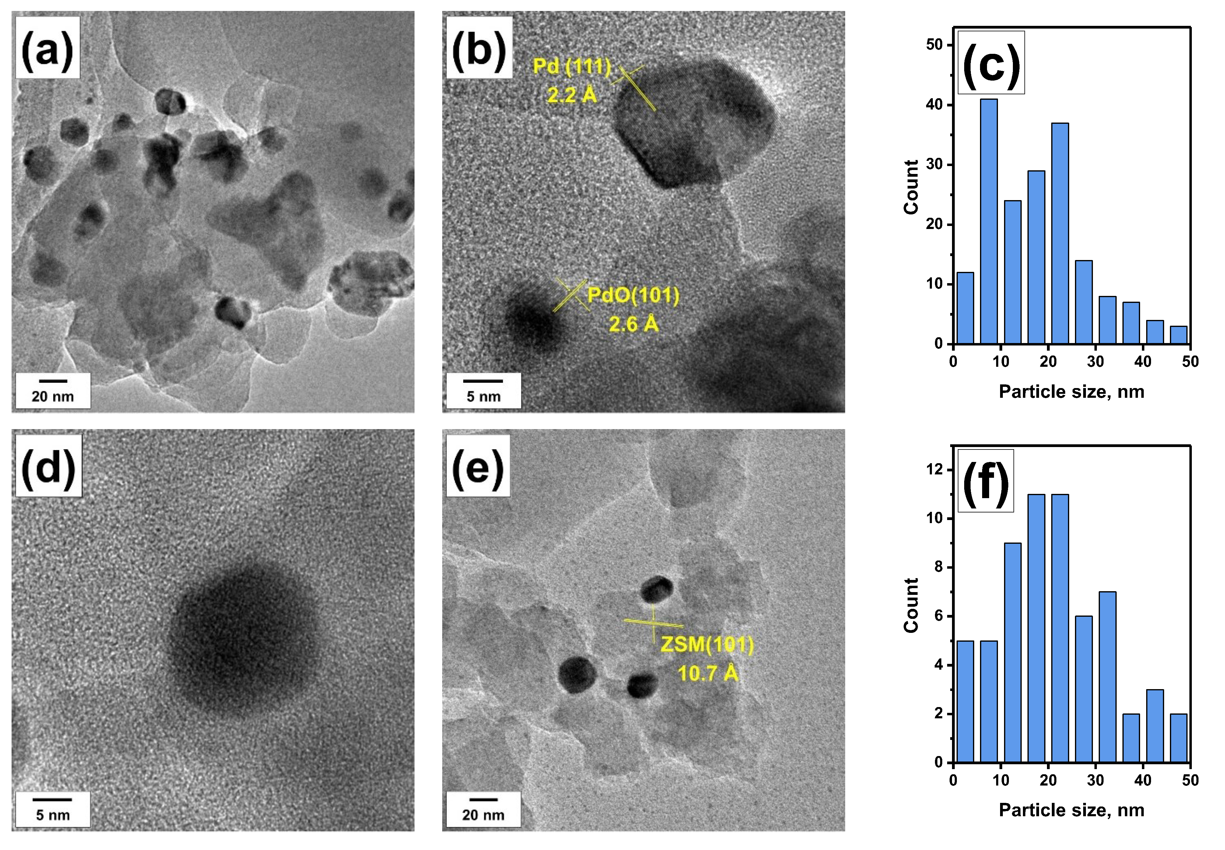 Materials 16 04423 g006 Materials 16 04423 g006