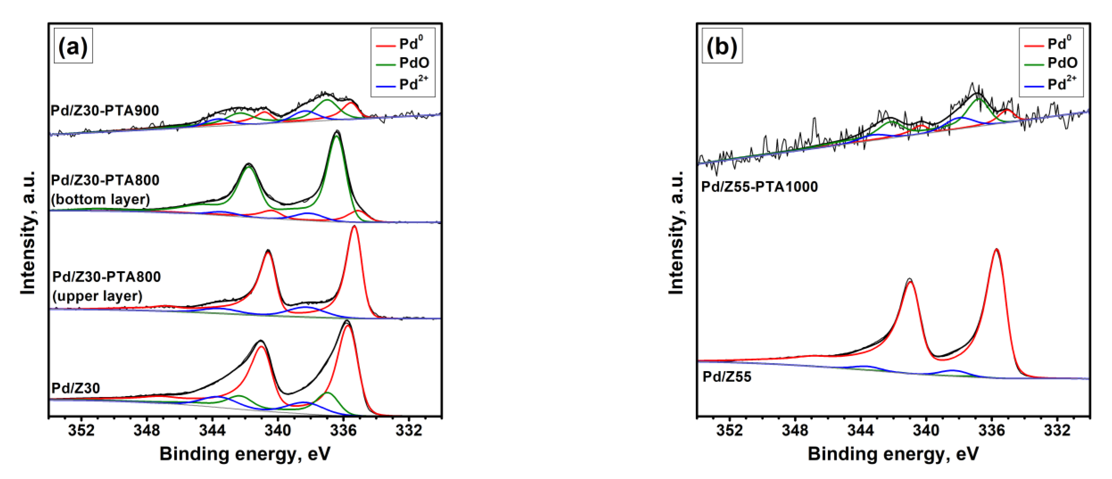 Materials 16 04423 g007 Materials 16 04423 g007