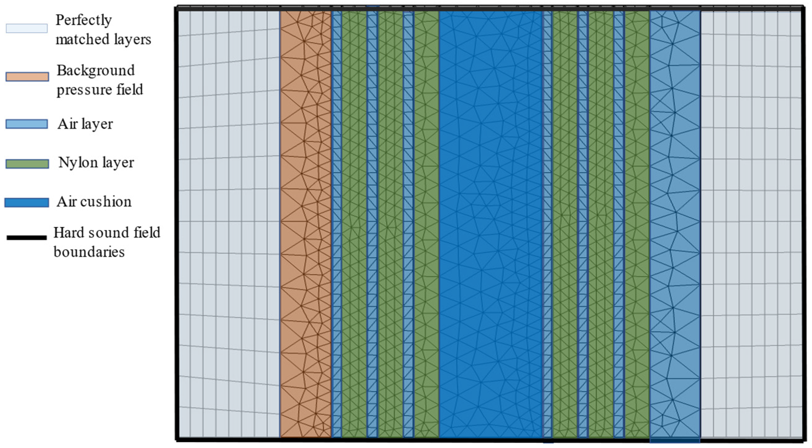 Materials 16 04429 g003