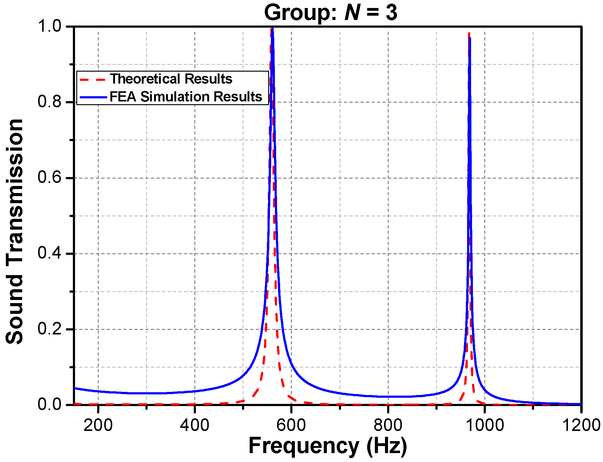 Materials 16 04429 g004