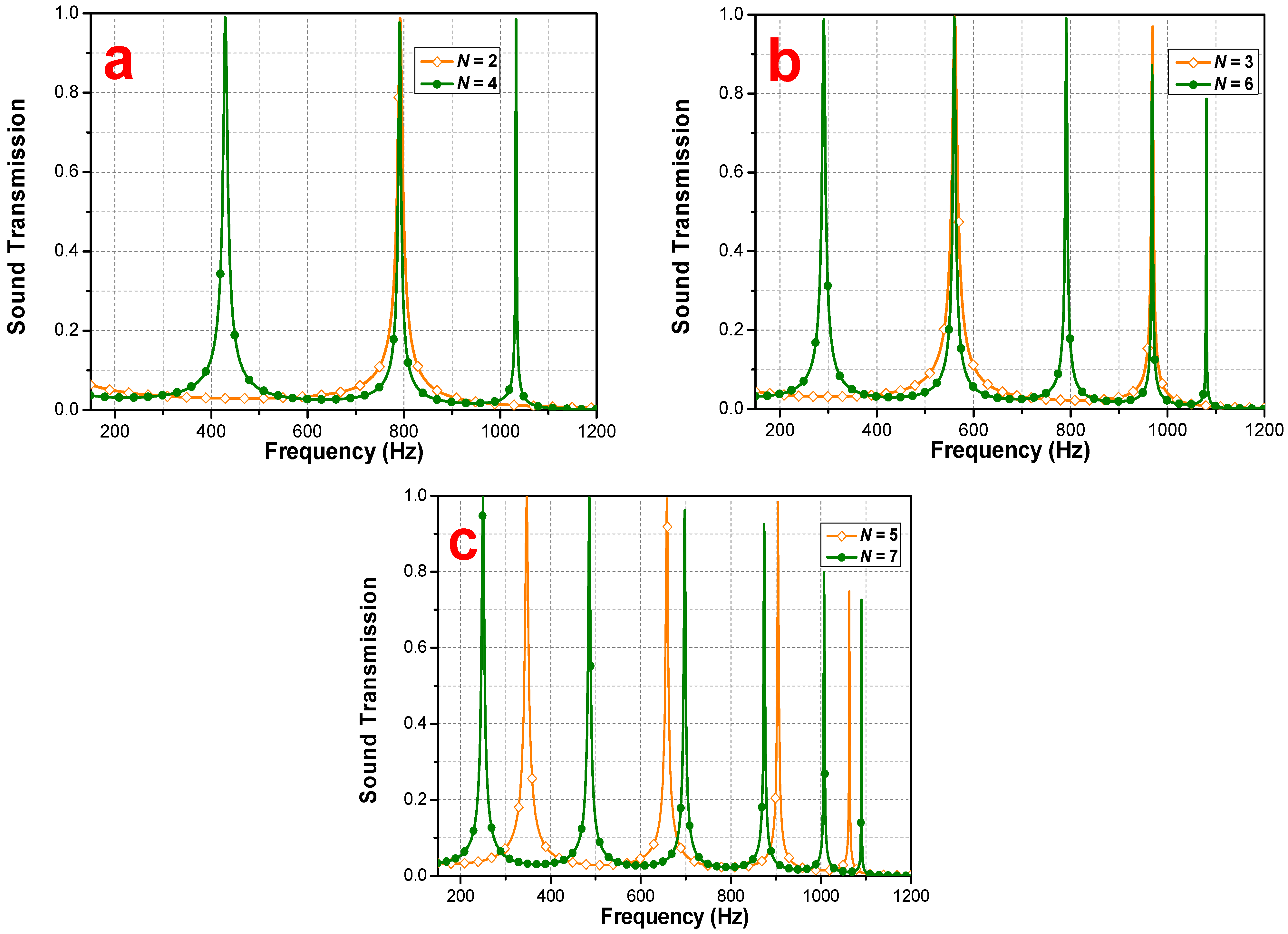 Materials 16 04429 g005