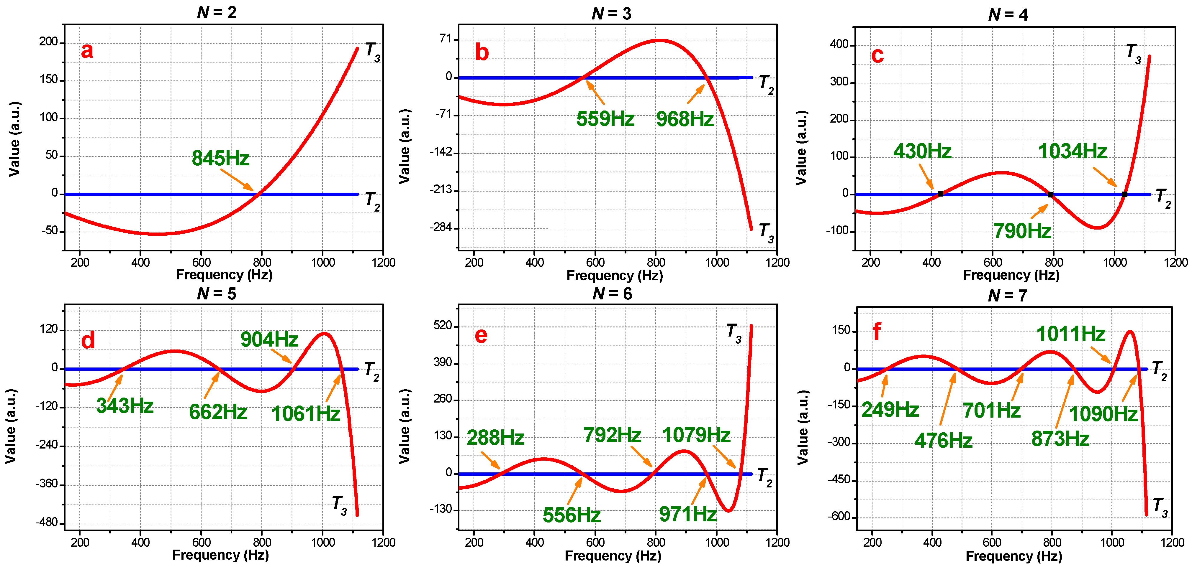 Materials 16 04429 g006