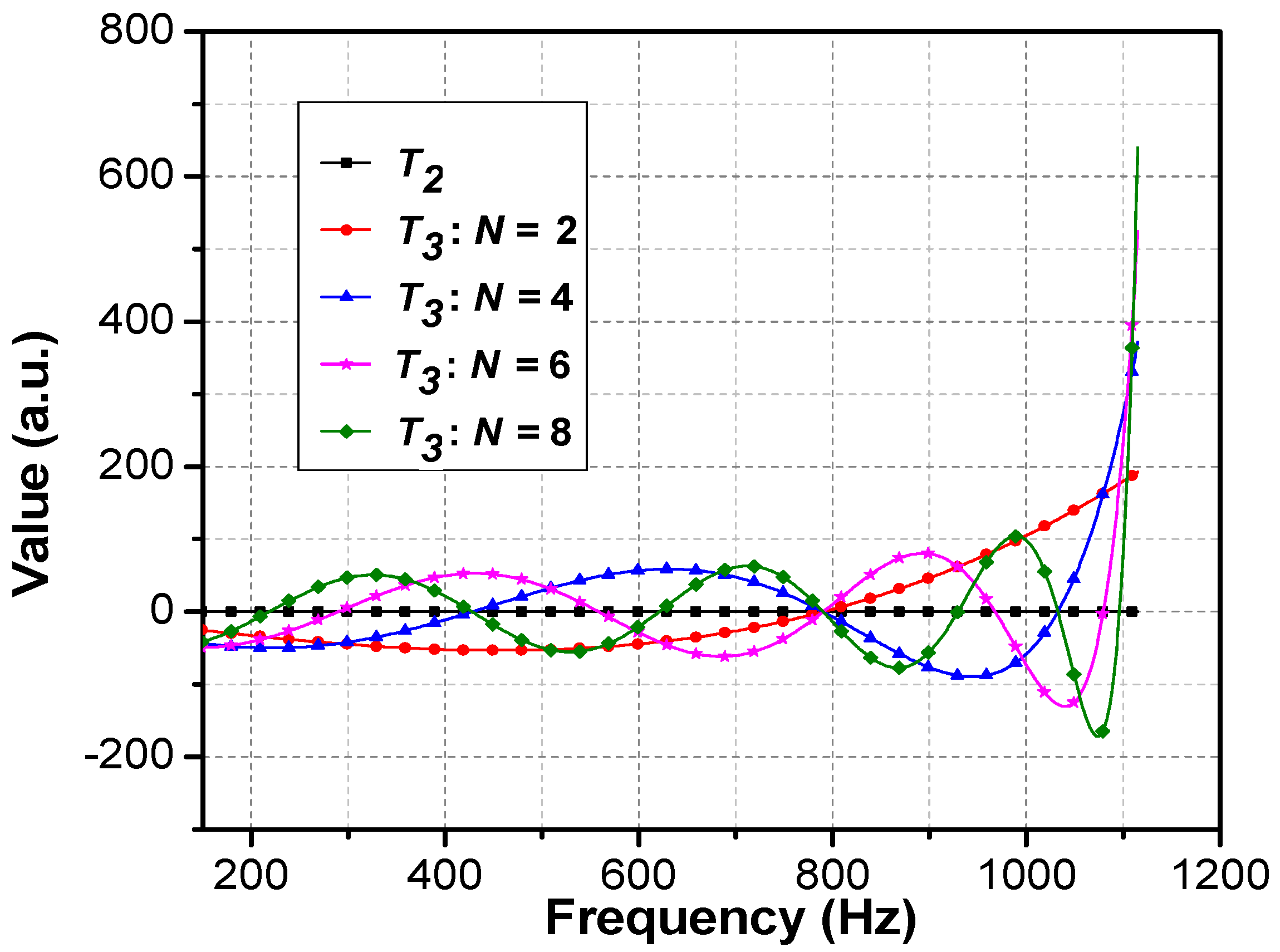 Materials 16 04429 g007