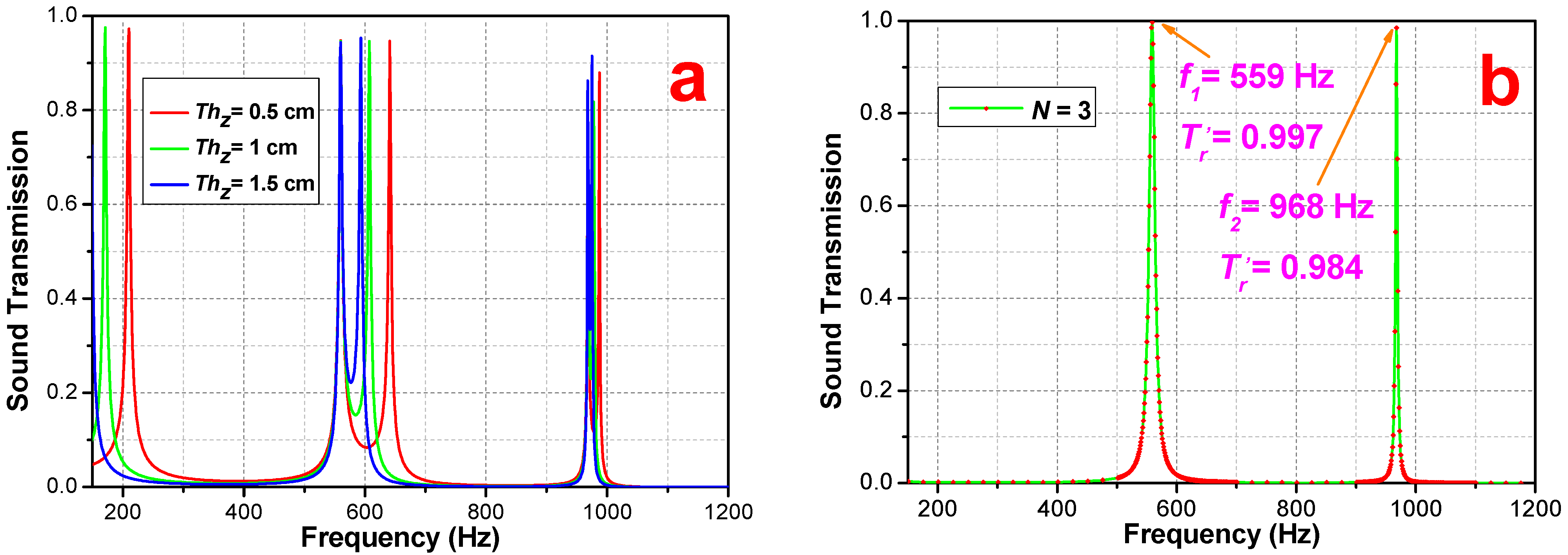 Materials 16 04429 g008