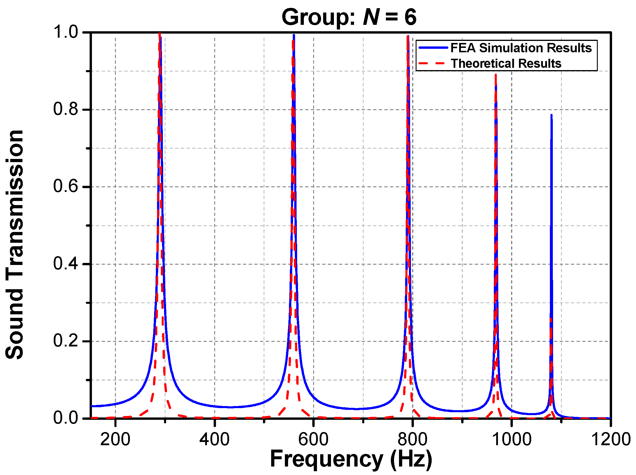 Materials 16 04429 g009