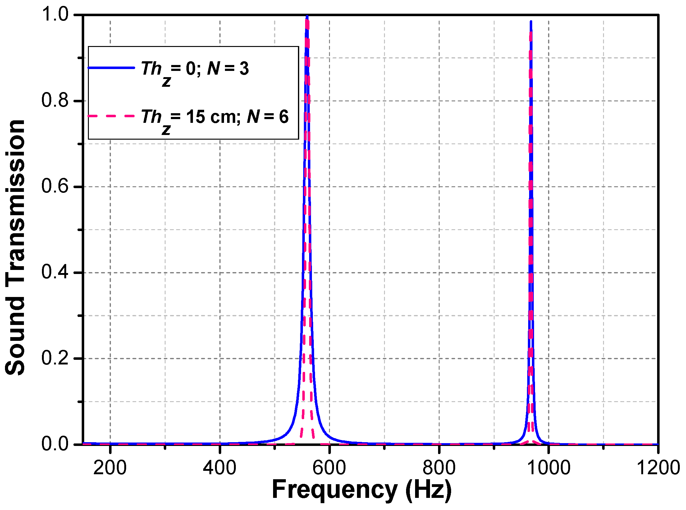 Materials 16 04429 g011