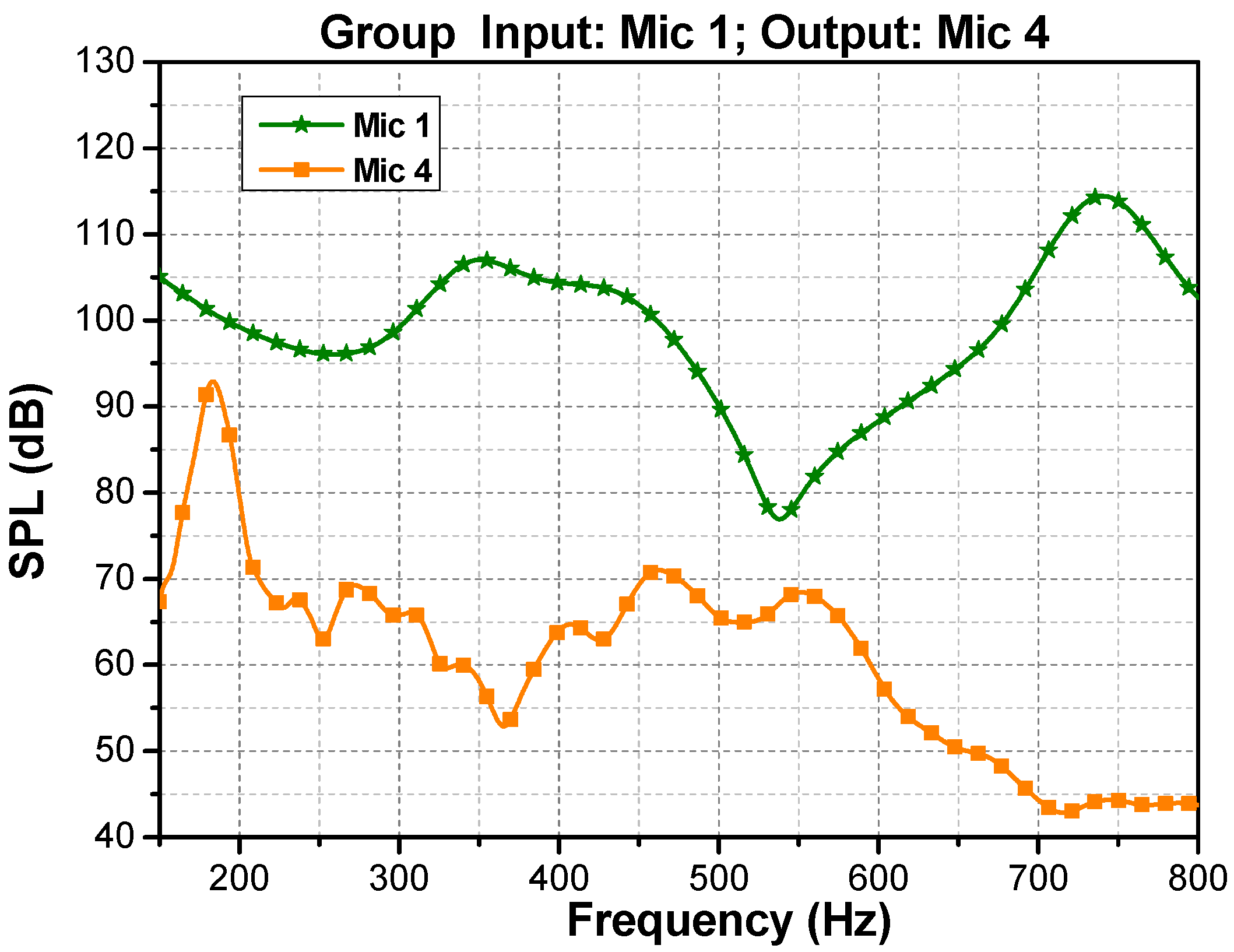 Materials 16 04429 g014