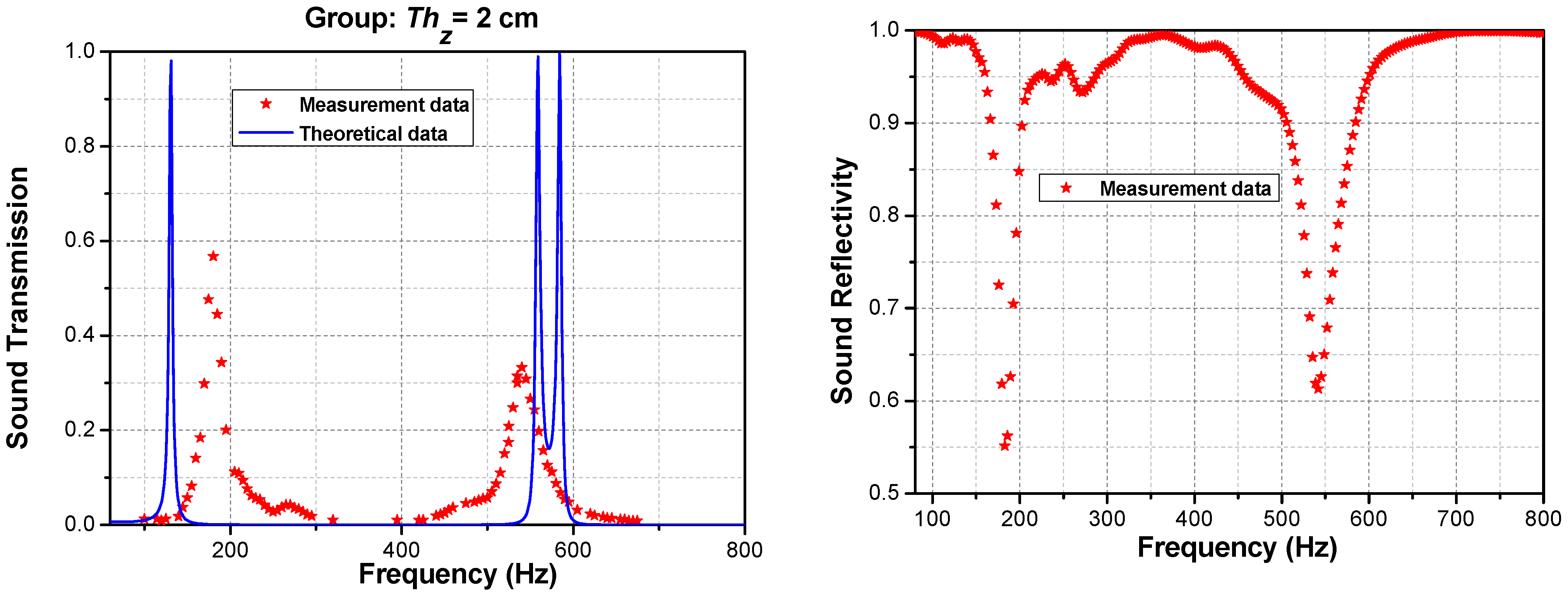 Materials 16 04429 g015