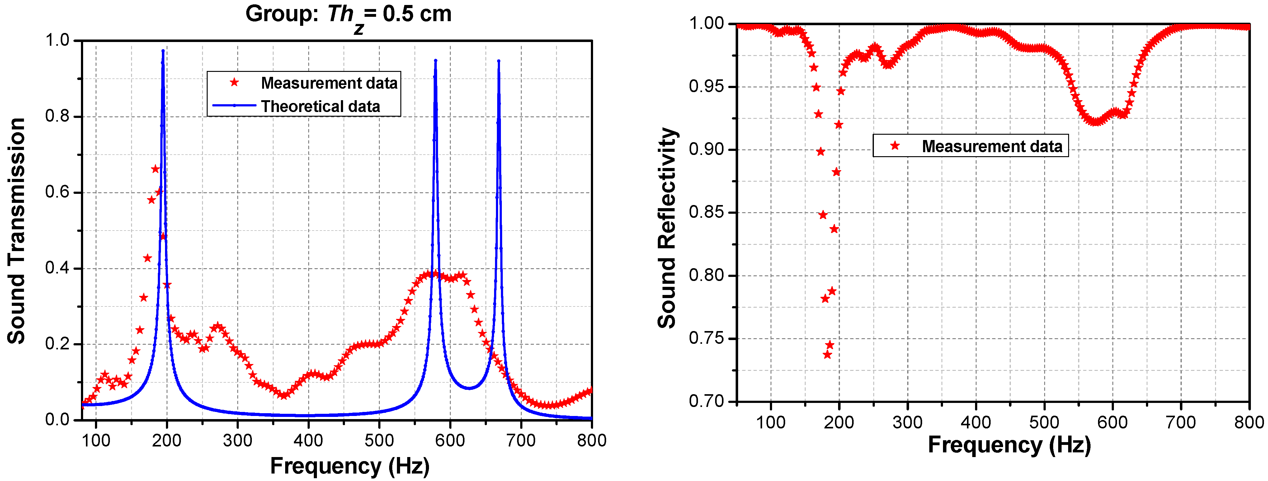 Materials 16 04429 g016