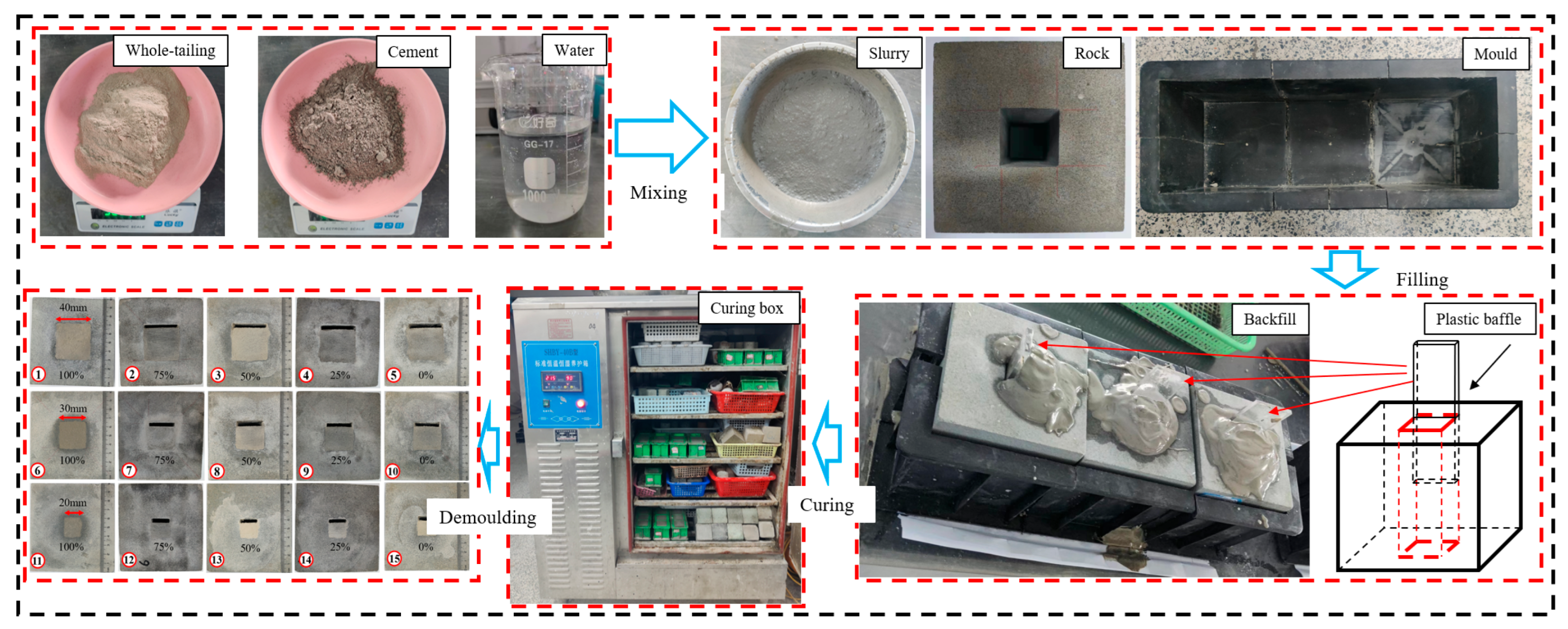 Materials 16 04435 g001