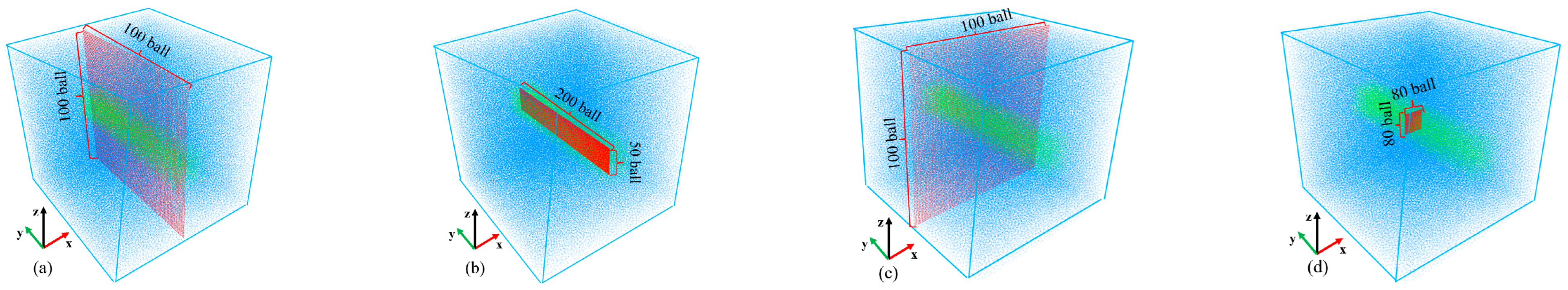 Materials 16 04435 g006