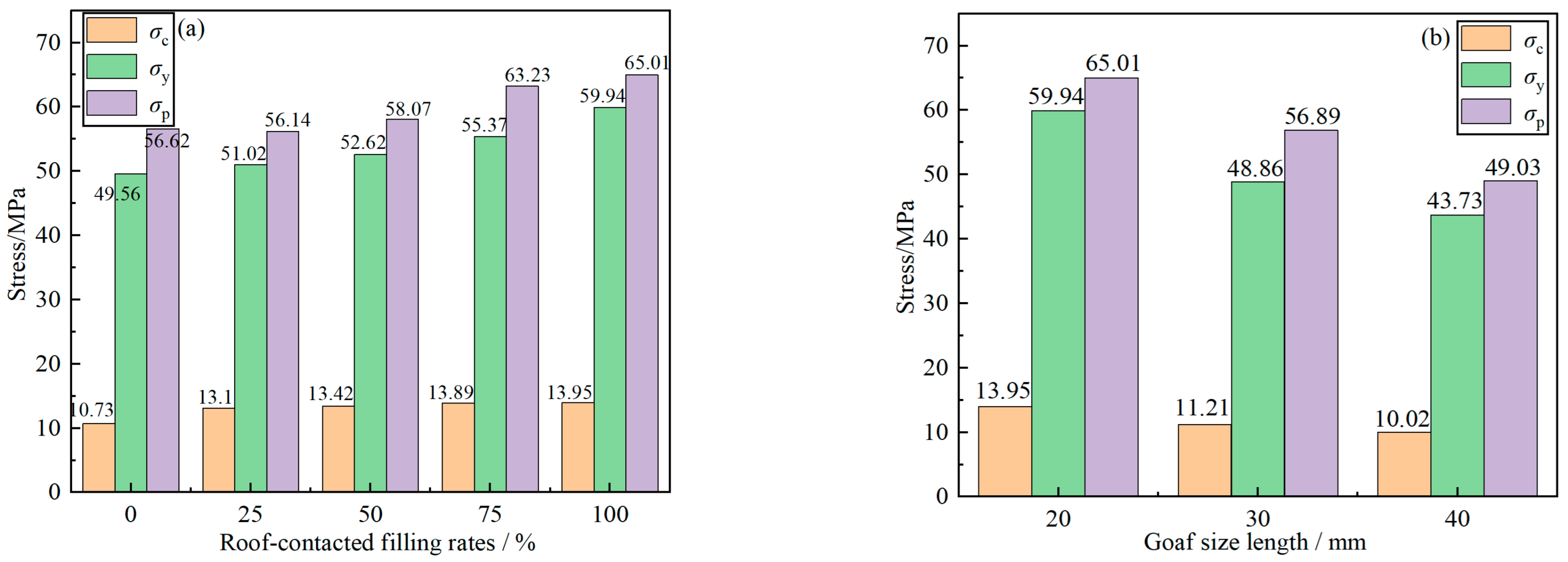 Materials 16 04435 g008