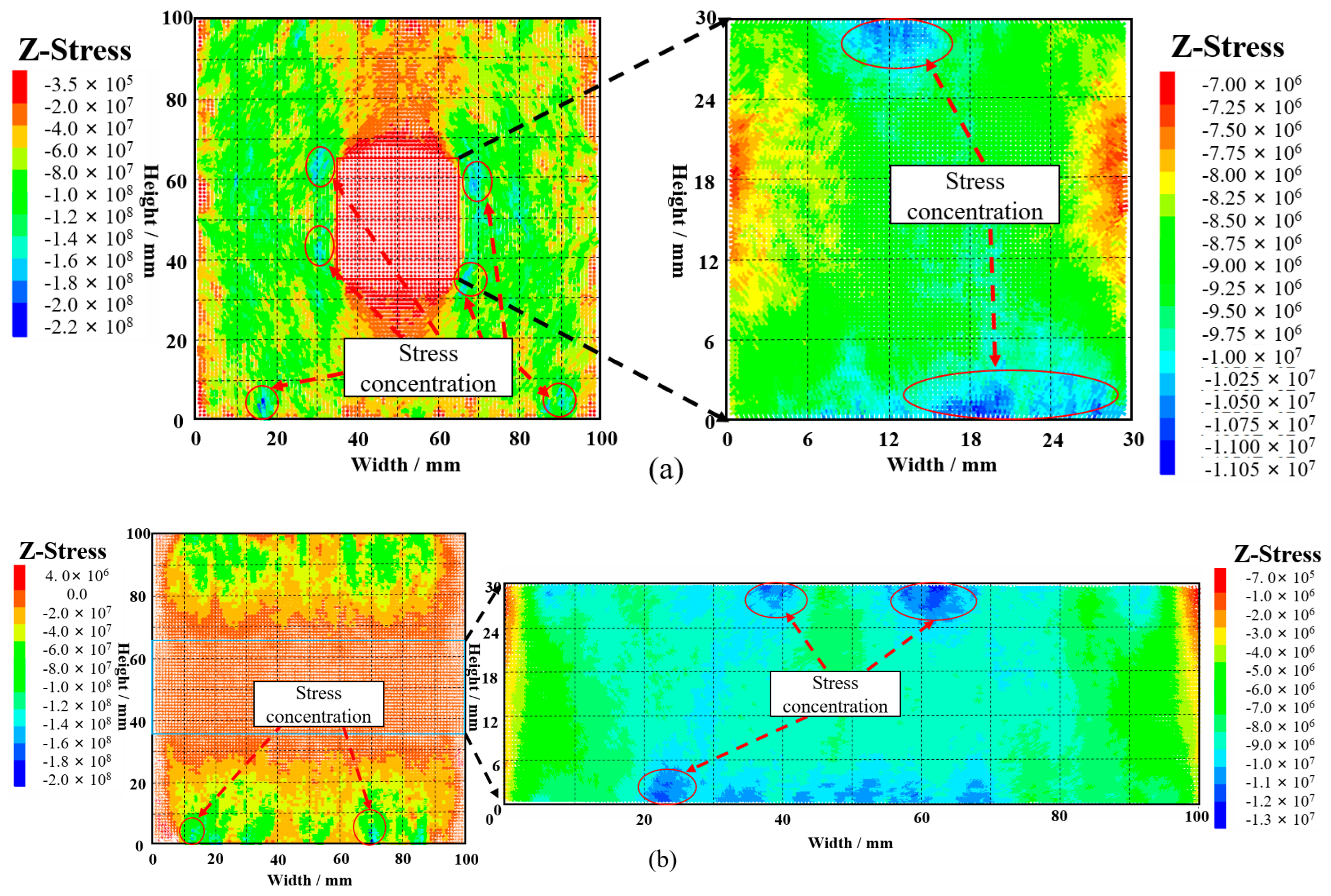 Materials 16 04435 g016