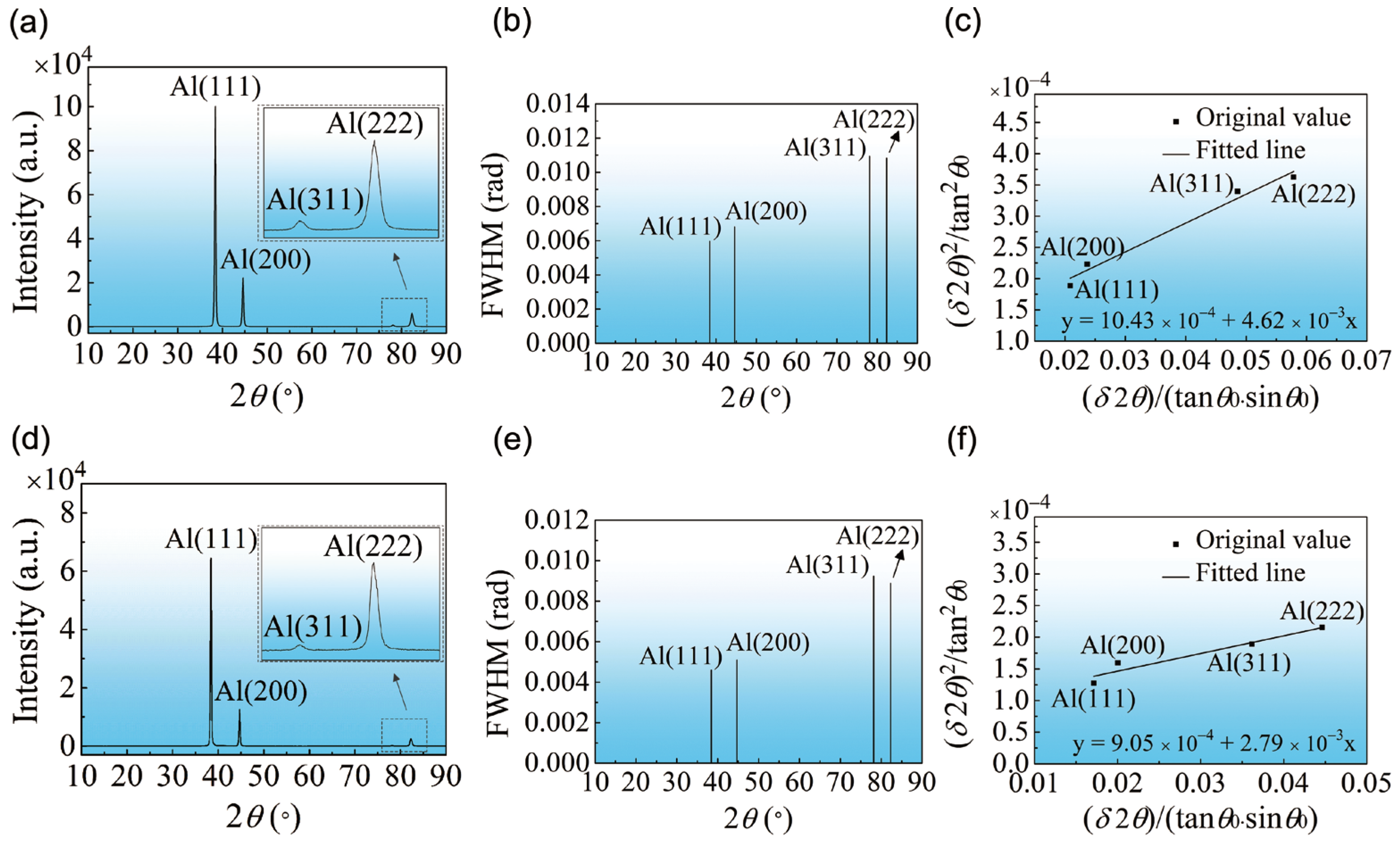Materials 16 04441 g003 Materials 16 04441 g003