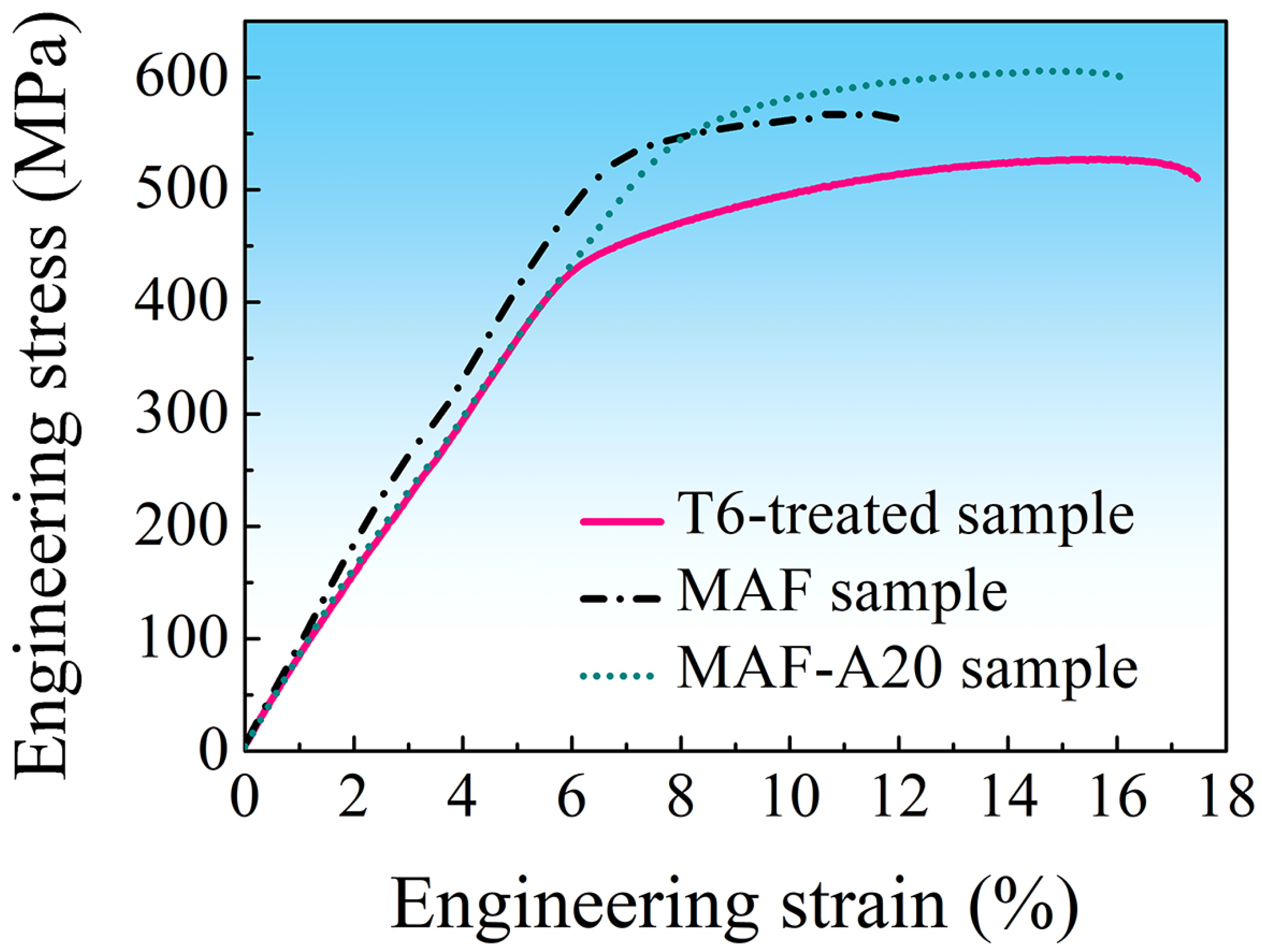 Materials 16 04441 g010 Materials 16 04441 g010
