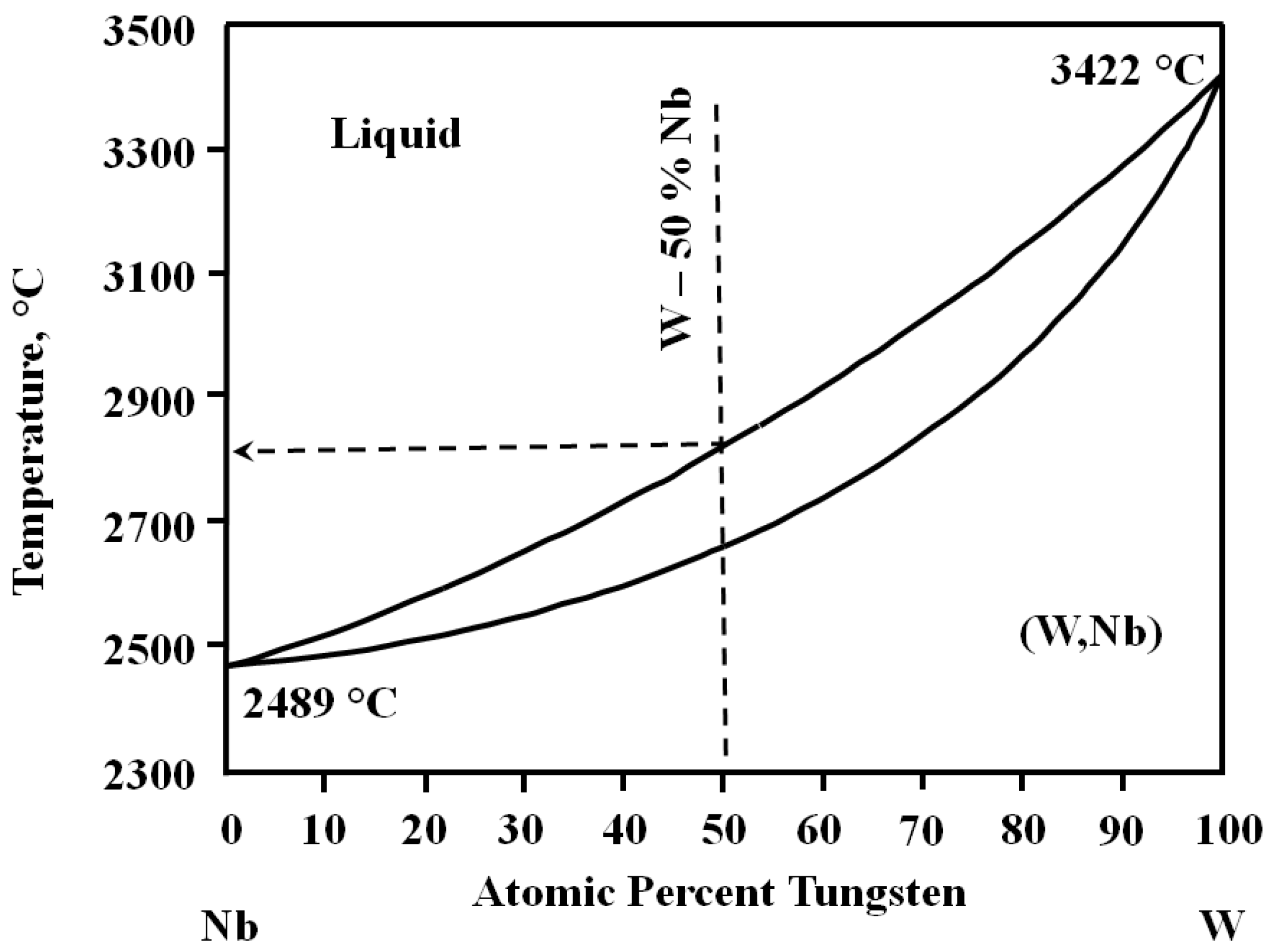 Materials 16 04445 g002