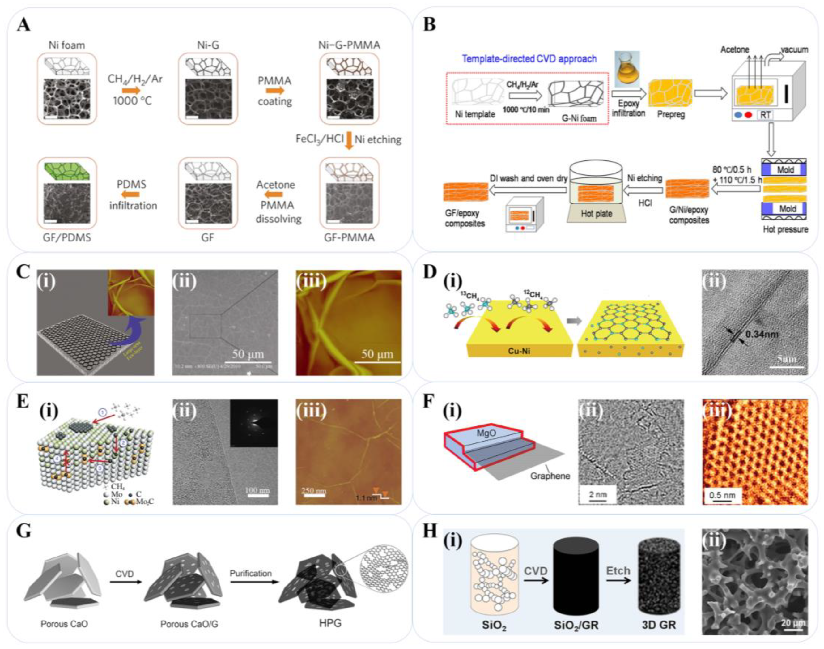 Materials 16 04449 g002 Materials 16 04449 g002